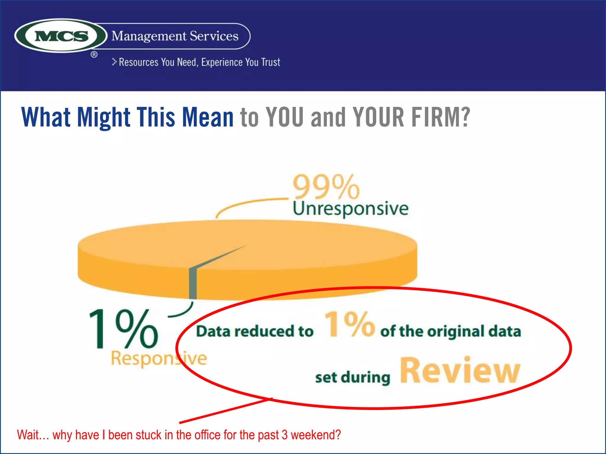 Wait… why have I been stuck in the office for the past 3 weekend?
 