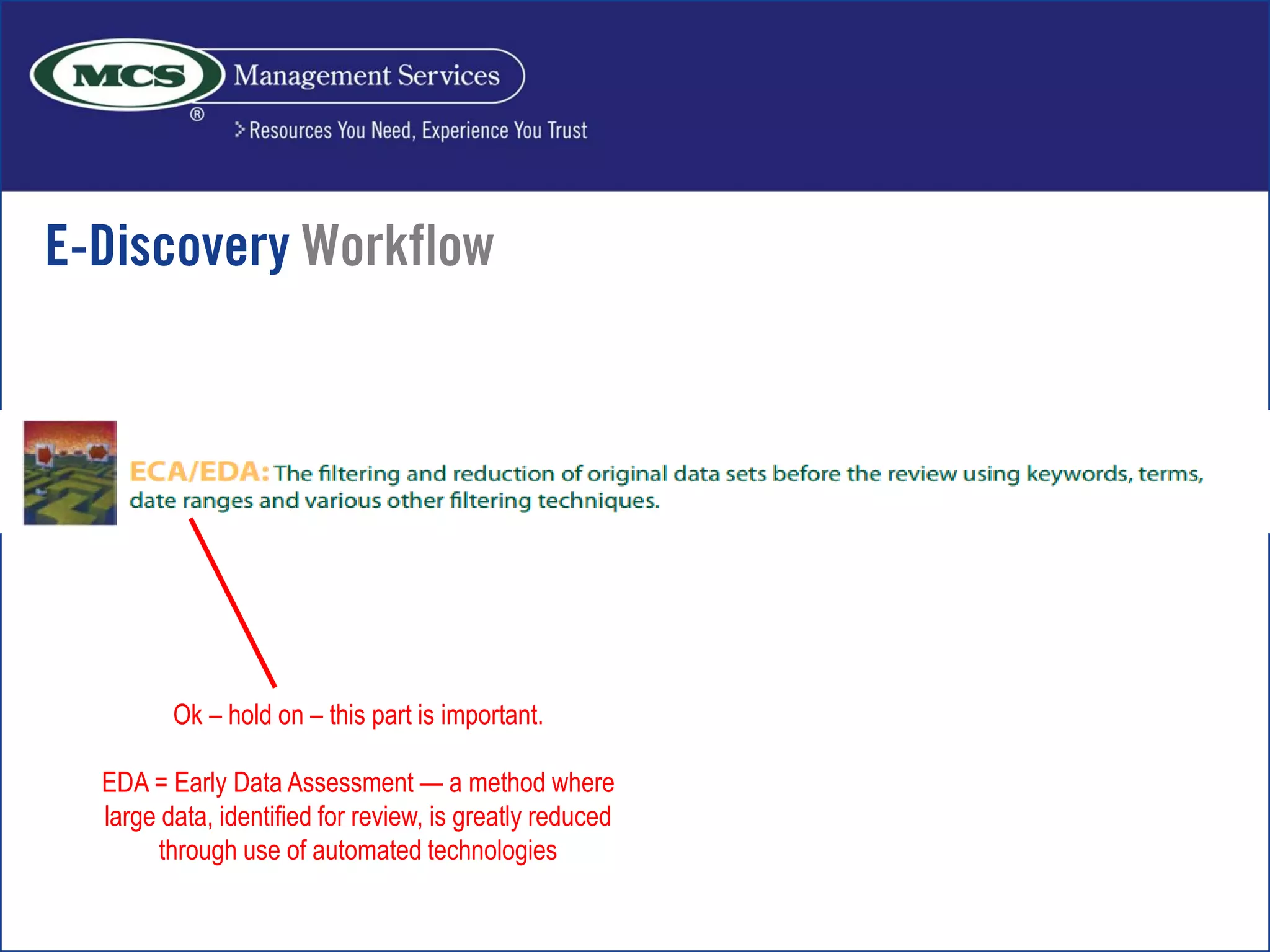 Ok – hold on – this part is important.
EDA = Early Data Assessment — a method where
large data, identified for review, is greatly reduced
through use of automated technologies
 