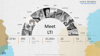 LTI Proprietary and Confidential
©Larsen & Toubro Infotech Ltd. Privileged and Confidential
https://www.agilemumbai.com/
2...