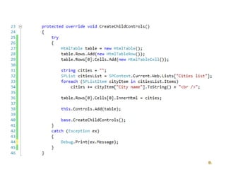 What is wrong with this web part?




                                    Adis Jugo, PlanB.
 