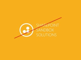 SHAREPOINT
SANDBOX
SOLUTIONS
 