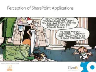 Perception of SharePoint Applications




WINDAYS12 TECHNOLOGY OBRAZOVNI PARTNER
 