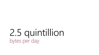 2.5 quintillion
bytes per day
 