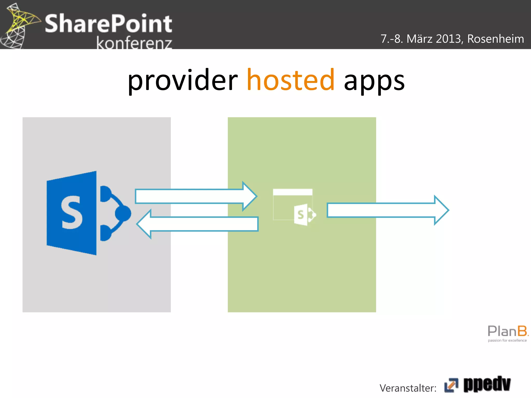 Getting Started With Sharepoint And Azure – DPTJ