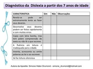 Diagnóstico da Dislexia a partir dos 7 anos de idade

     CARACTERISTICA                   Sim   Não Observações
     Revela-se     pode      ser
     extremamente lento ao fazer
     seus deveres.
     Desenvolve seus deveres
     podem ser feitos rapidamente
     e com muitos erros.
     Copia com letra bonita, mas
     tem pobre compreensão do
     texto ou não lê o que escreve.
     A fluência em leitura       é
     inadequada para a idade.
     Inventa, acrescenta ou omite
     palavras ao ler e ao escrever.
     Só faz leitura silenciosa


   Autora da Apostila: Simone Helen Drumond - simone_drumond@hotmail.com
 