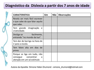 Diagnóstico da Dislexia a partir dos 7 anos de idade

     CARACTERISTICA                   Sim   Não Observações
     Revela ser mais fácil escrever
     o que sabe do que falar aquilo
     que sabe.
     Tem grande imaginação e
     criatividade.
     Desliga-se       facilmente,
     entrando "no mundo da lua“.
     Tem dor de barriga na hora de
     ir para a escola.
     Tem febre alta em dias de
     prova.
     Porque se liga em tudo, não
     consegue     concentrar   a
     atenção em um só estímulo


   Autora da Apostila: Simone Helen Drumond - simone_drumond@hotmail.com
 