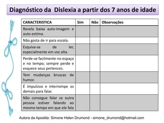 Diagnóstico da Dislexia a partir dos 7 anos de idade
     CARACTERISTICA                    Sim   Não Observações
     Revela baixa auto-imagem e
     auto-estima.
     Não gosta de ir para escola.
     Esquiva-se      de         ler,
     especialmente em voz alta.
     Perde-se facilmente no espaço
     e no tempo; sempre perde e
     esquece seus pertences.
     Tem mudanças bruscas de
     humor.
     É impulsivo e interrompe os
     demais para falar.
     Não consegue falar se outra
     pessoa estiver falando ao
     mesmo tempo em que ele fala

   Autora da Apostila: Simone Helen Drumond - simone_drumond@hotmail.com
 