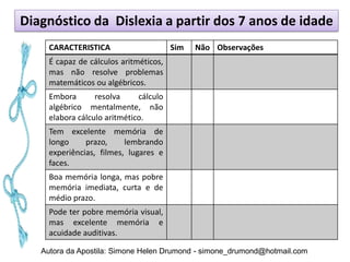 Diagnóstico da Dislexia a partir dos 7 anos de idade
     CARACTERISTICA                     Sim   Não Observações
     É capaz de cálculos aritméticos,
     mas não resolve problemas
     matemáticos ou algébricos.
     Embora       resolva     cálculo
     algébrico mentalmente, não
     elabora cálculo aritmético.
     Tem excelente memória de
     longo     prazo,     lembrando
     experiências, filmes, lugares e
     faces.
     Boa memória longa, mas pobre
     memória imediata, curta e de
     médio prazo.
     Pode ter pobre memória visual,
     mas excelente memória e
     acuidade auditivas.

   Autora da Apostila: Simone Helen Drumond - simone_drumond@hotmail.com
 