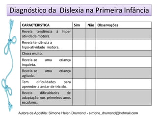 Diagnóstico da Dislexia na Primeira Infância
    CARACTERISTICA                     Sim   Não Observações
    Revela tendência     à    hiper
    atividade motora.
    Revela tendência a
    hipo-atividade motora.
    Chora muito.
    Revela-se      uma       criança
    inquieta.
    Revela-se      uma       criança
    agitada.
    Tem     dificuldades      para
    aprender a andar de triciclo.
    Revela     dificuldades   de
    adaptação nos primeiros anos
    escolares.

  Autora da Apostila: Simone Helen Drumond - simone_drumond@hotmail.com
 