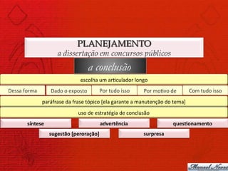 PLANEJAMENTO
                              a dissertação em concursos públicos
                                                 a conclusão
                                             escolha	
  um	
  ar)culador	
  longo	
  
Dessa	
  forma	
          Dado	
  o	
  exposto	
         Por	
  tudo	
  isso	
      Por	
  mo)vo	
  de	
           Com	
  tudo	
  isso	
  
                     paráfrase	
  da	
  frase	
  tópico	
  [ela	
  garante	
  a	
  manutenção	
  do	
  tema]	
  
                                           uso	
  de	
  estratégia	
  de	
  conclusão	
  
           síntese	
                                     advertência	
                                 ques>onamento	
  
                         sugestão	
  [peroração]	
                                  surpresa	
  
 