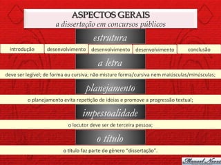 ASPECTOS GERAIS
                              a dissertação em concursos públicos
                                                       estrutura
  introdução	
           desenvolvimento	
   desenvolvimento	
   desenvolvimento	
                                conclusão	
  

                                                          a letra
deve	
  ser	
  legível;	
  de	
  forma	
  ou	
  cursiva;	
  não	
  misture	
  forma/cursiva	
  nem	
  maiúsculas/minúsculas;	
  

                                                  planejamento
             o	
  planejamento	
  evita	
  repe)ção	
  de	
  ideias	
  e	
  promove	
  a	
  progressão	
  textual;	
  

                                               impessoalidade
                                      o	
  locutor	
  deve	
  ser	
  de	
  terceira	
  pessoa;	
  

                                                         o título
                                   o	
  Ctulo	
  faz	
  parte	
  do	
  gênero	
  “dissertação”.	
  
 