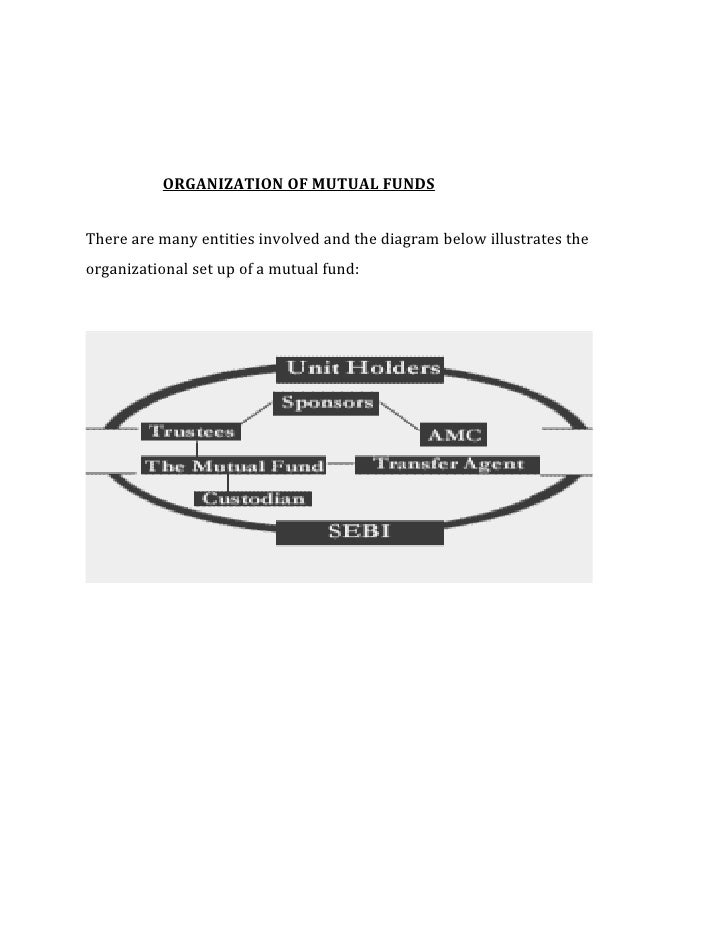 Dissertation funds