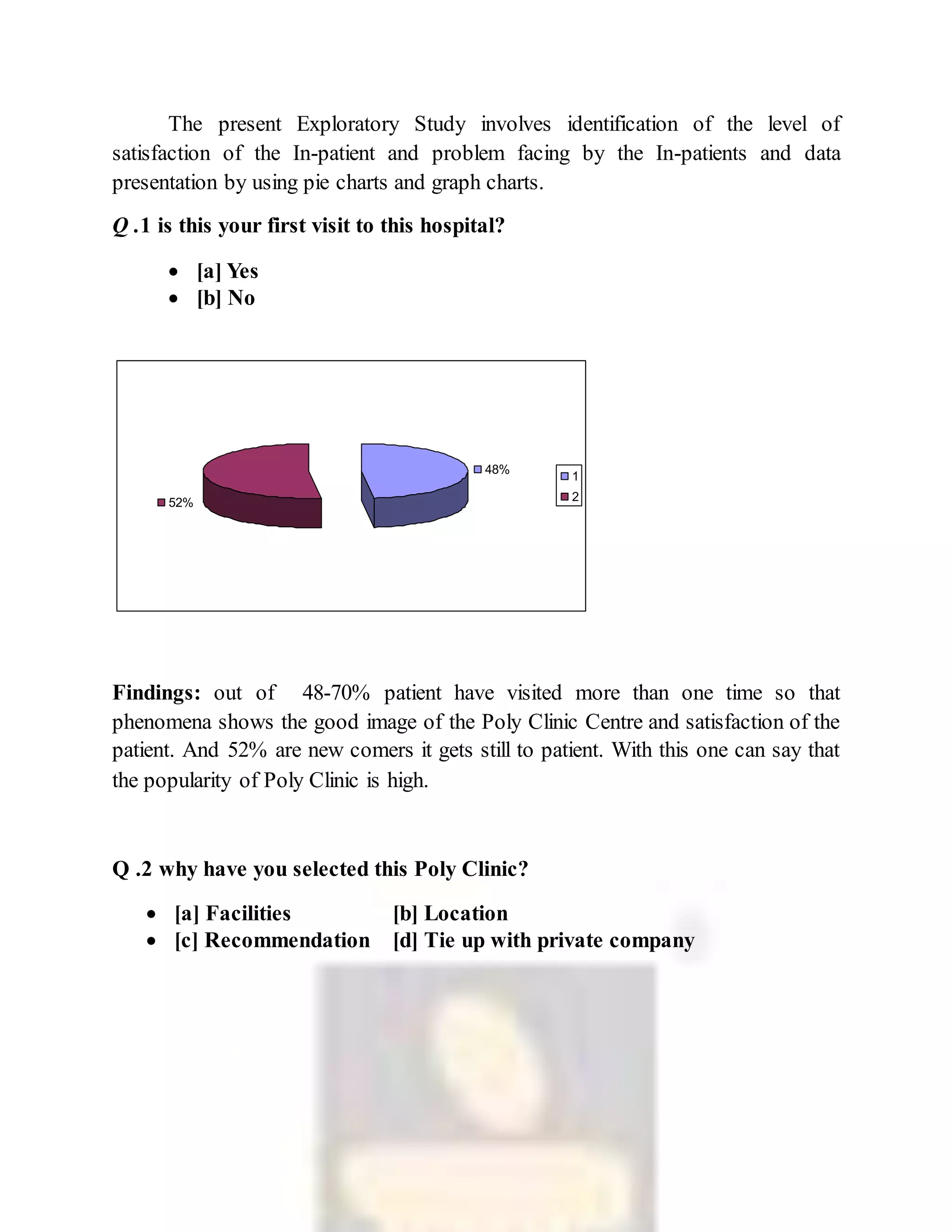The present Exploratory Study involves identification of the level of
satisfaction of the In-patient and problem facing by the In-patients and data
presentation by using pie charts and graph charts.
Q .1 is this your first visit to this hospital?
 [a] Yes
 [b] No
Findings: out of 48-70% patient have visited more than one time so that
phenomena shows the good image of the Poly Clinic Centre and satisfaction of the
patient. And 52% are new comers it gets still to patient. With this one can say that
the popularity of Poly Clinic is high.
Q .2 why have you selected this Poly Clinic?
 [a] Facilities [b] Location
 [c] Recommendation [d] Tie up with private company
48%
52%
1
2
 