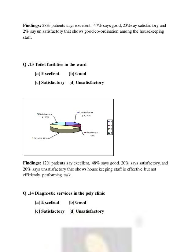 Dissertation format university of birmingham image 9