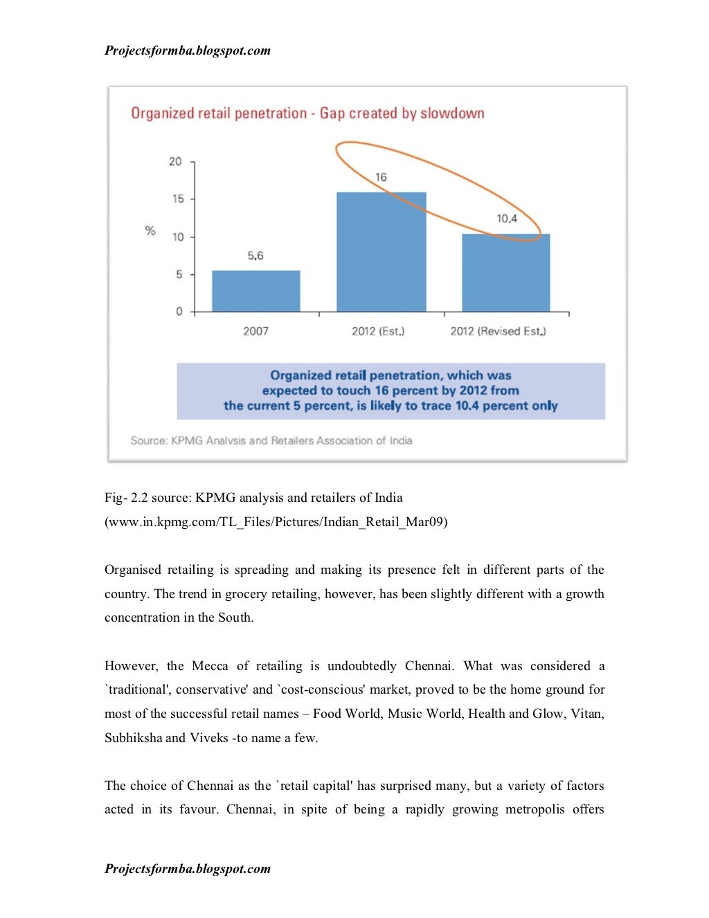 Retail topics for project picture