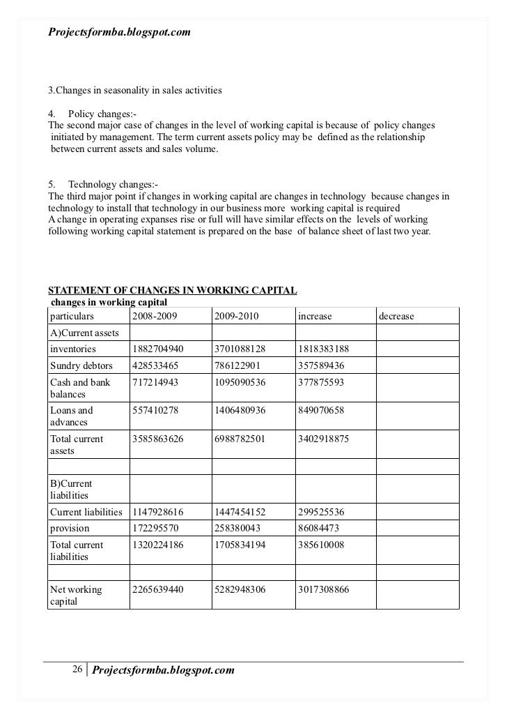 Dissertation on working capital management