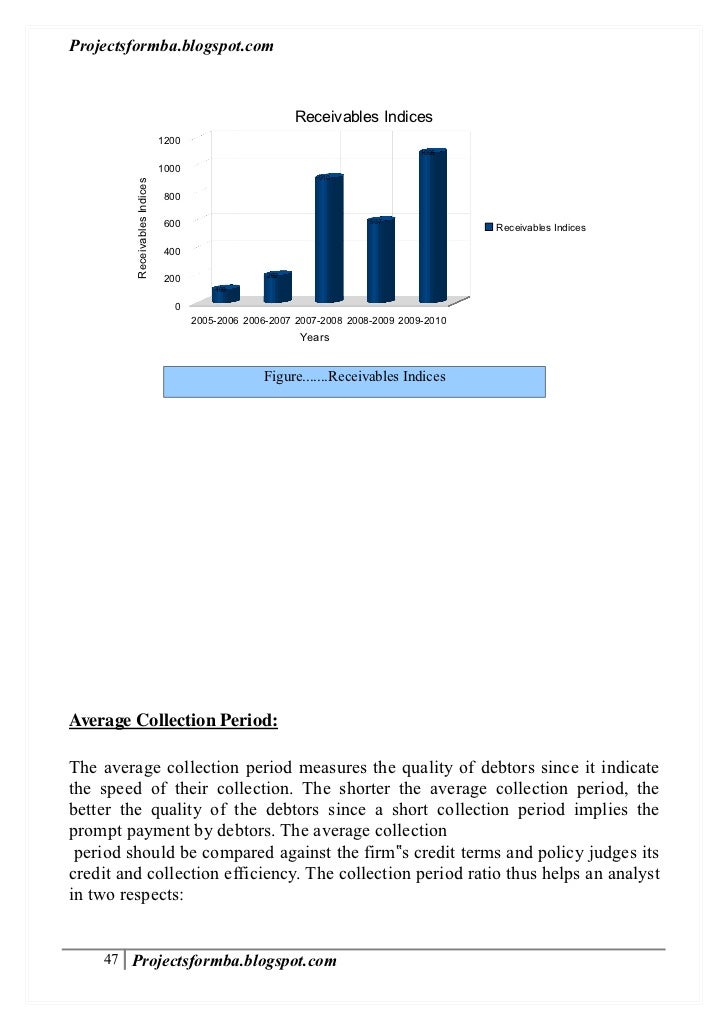 Phd thesis on working capital management