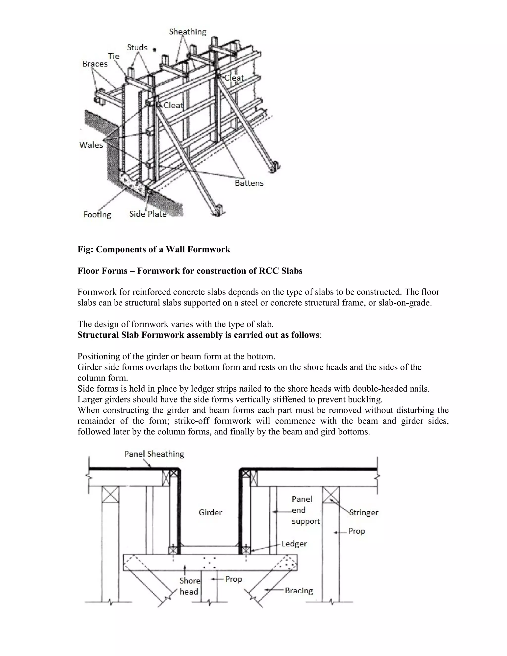 ADIS Study notes.pdf