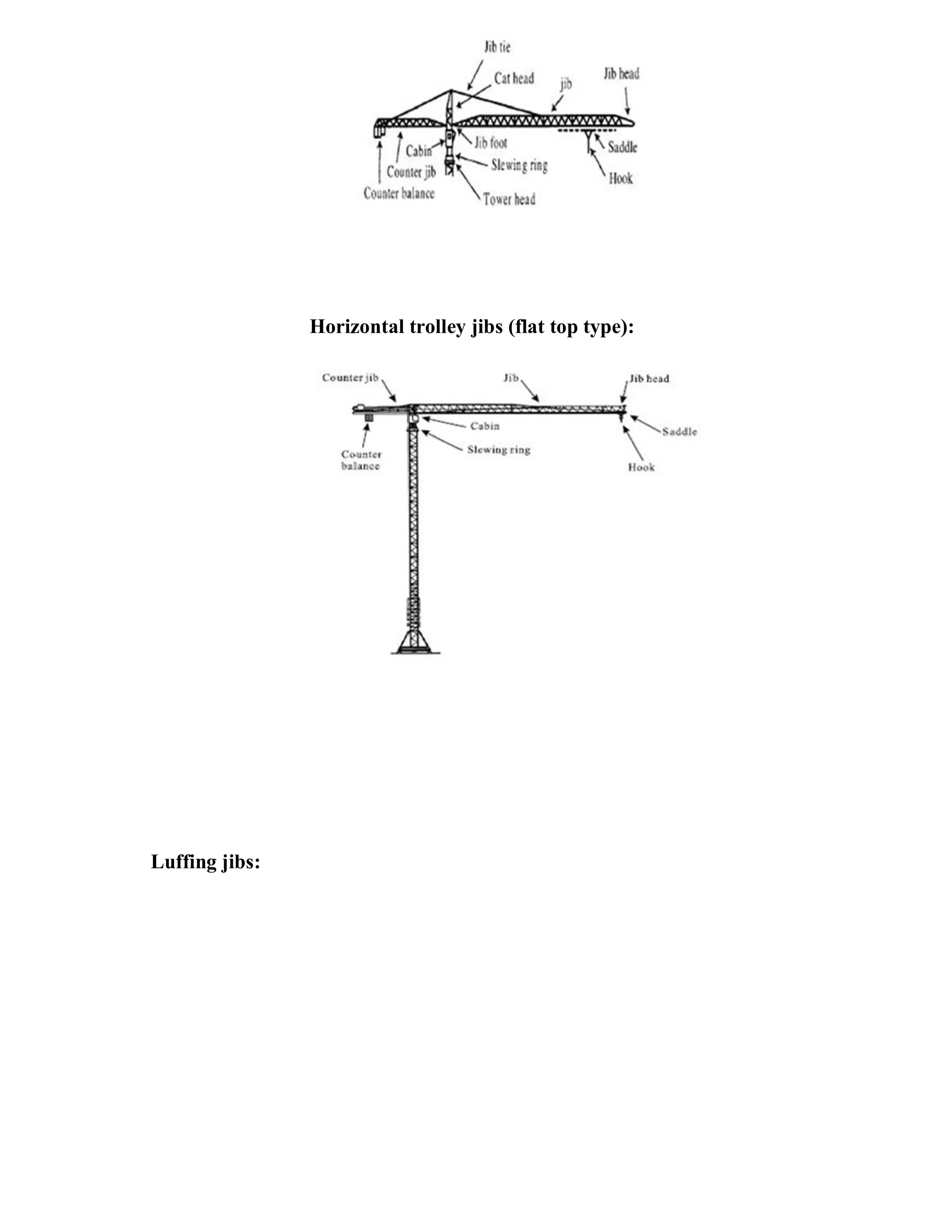 ADIS Study notes.pdf