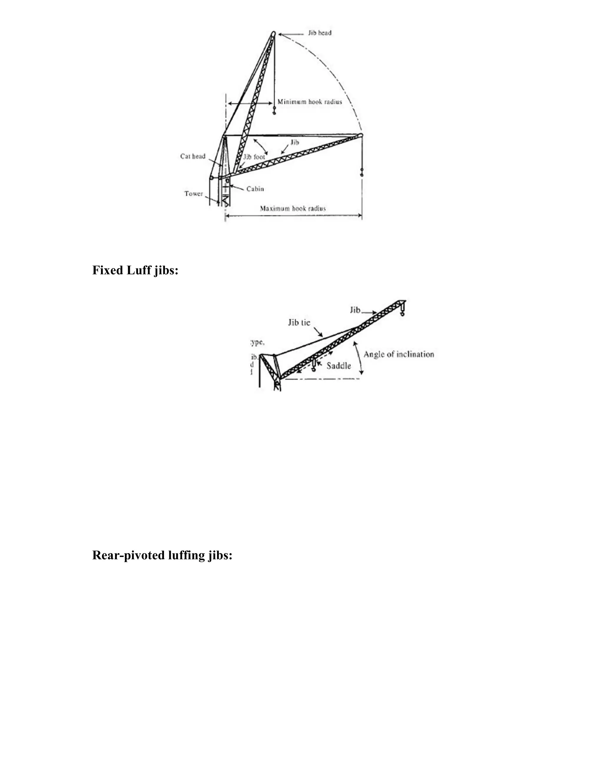 ADIS Study notes.pdf