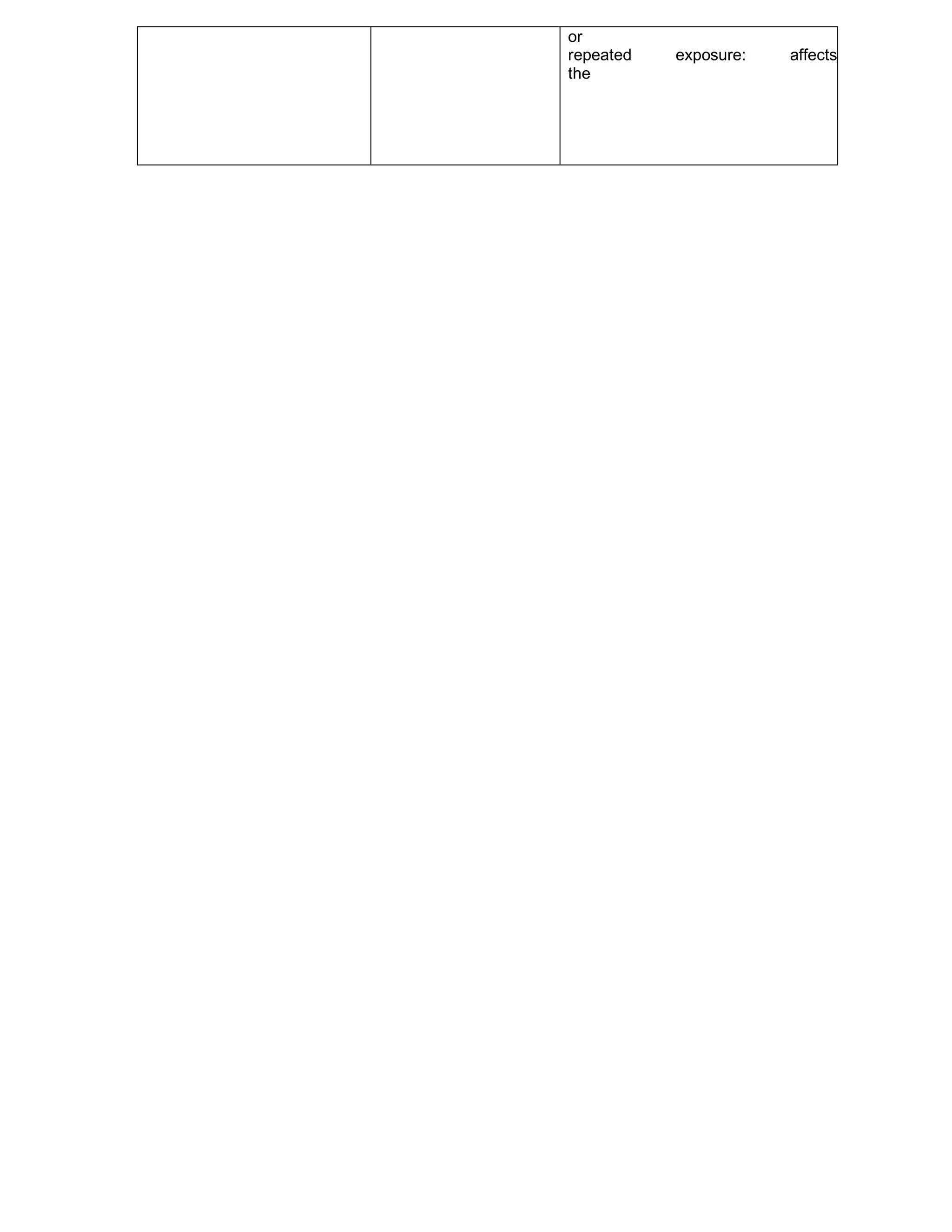 ADIS Study notes.pdf