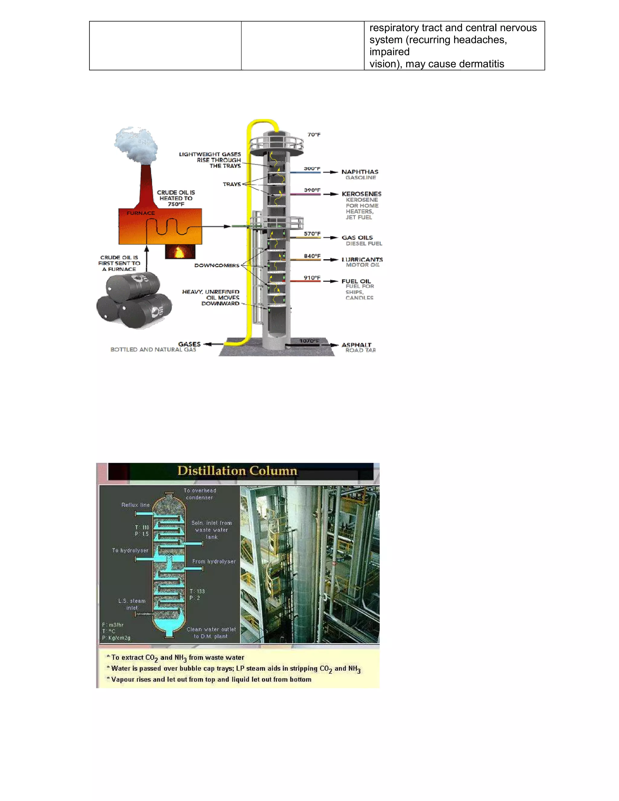 ADIS Study notes.pdf