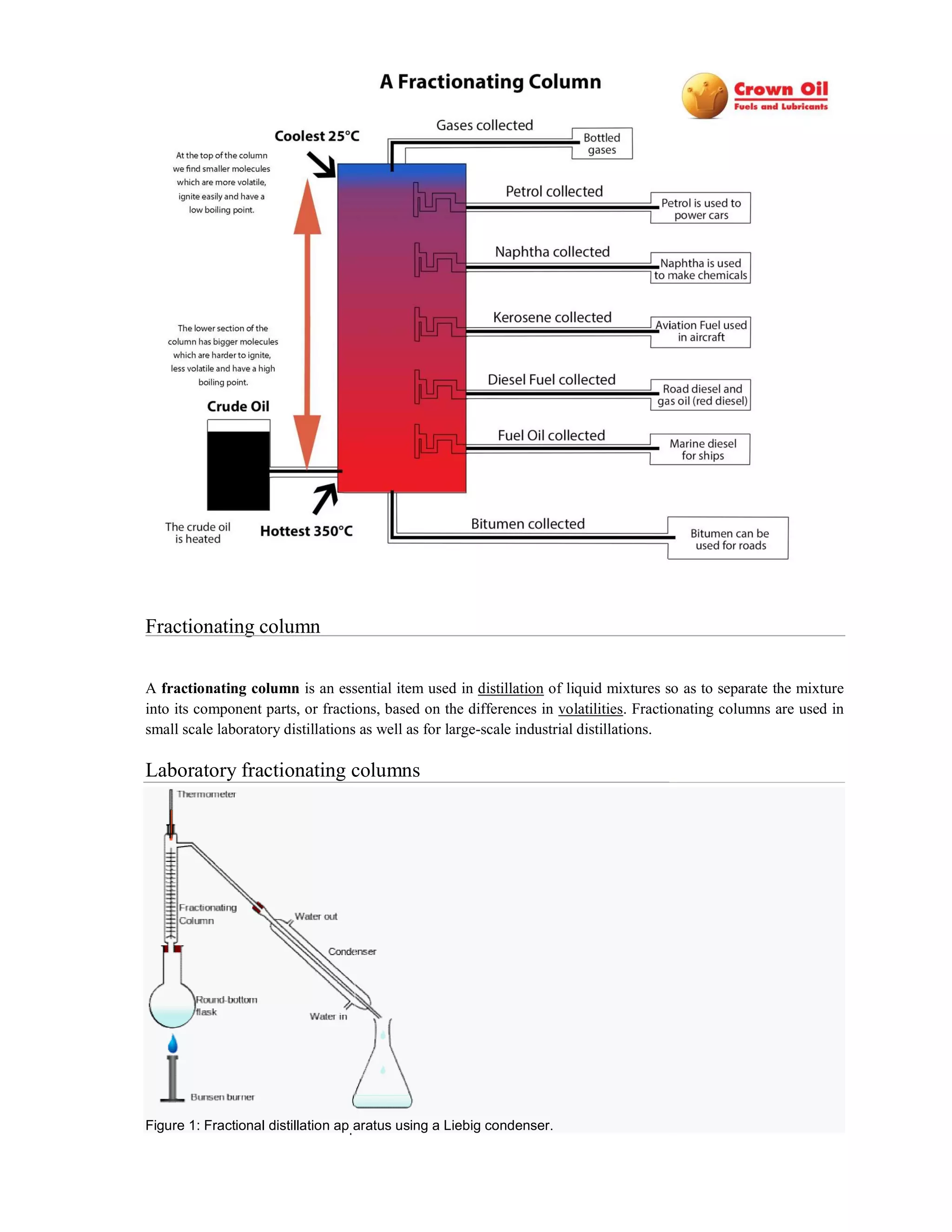 ADIS Study notes.pdf