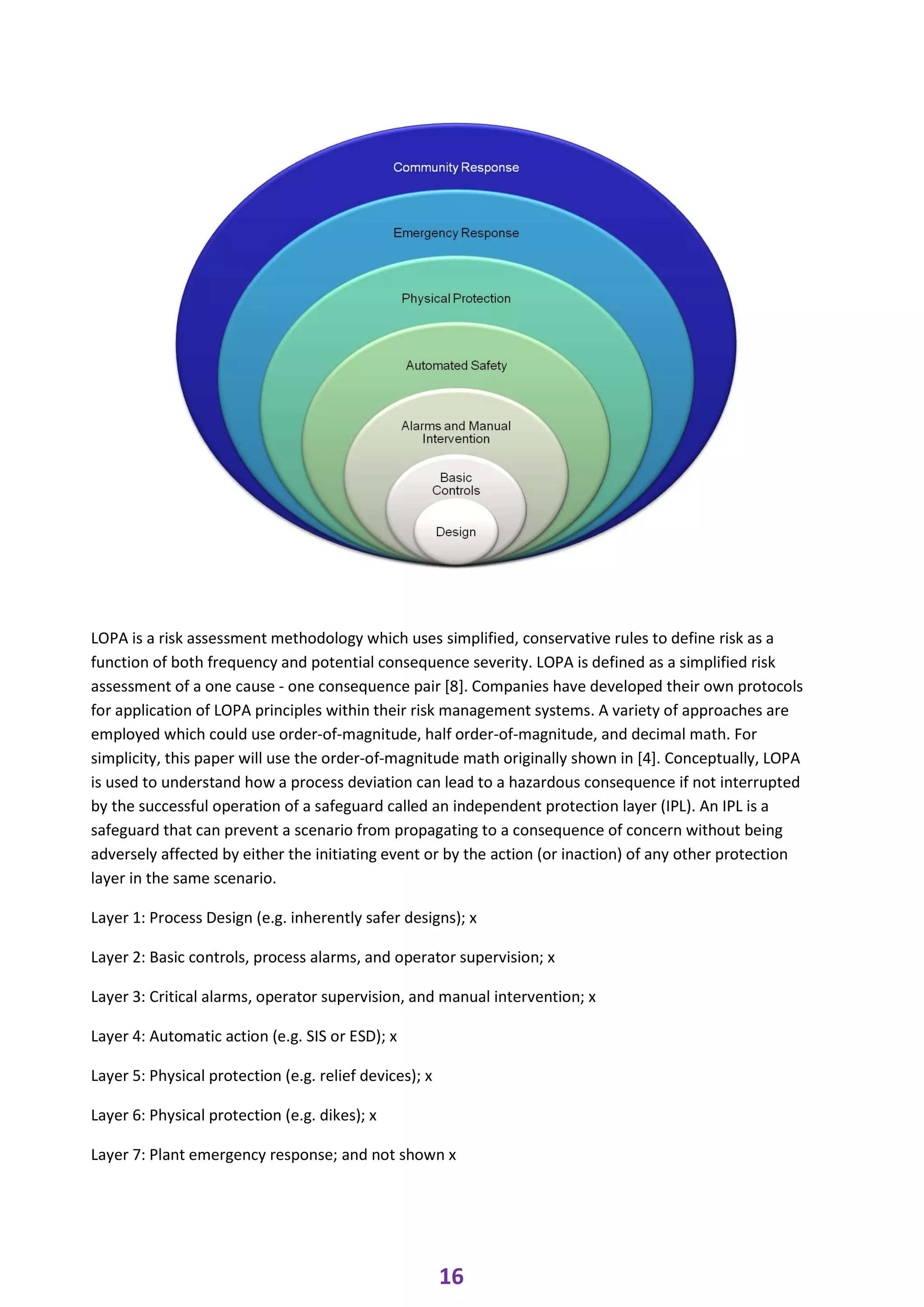 ADIS Study notes.pdf