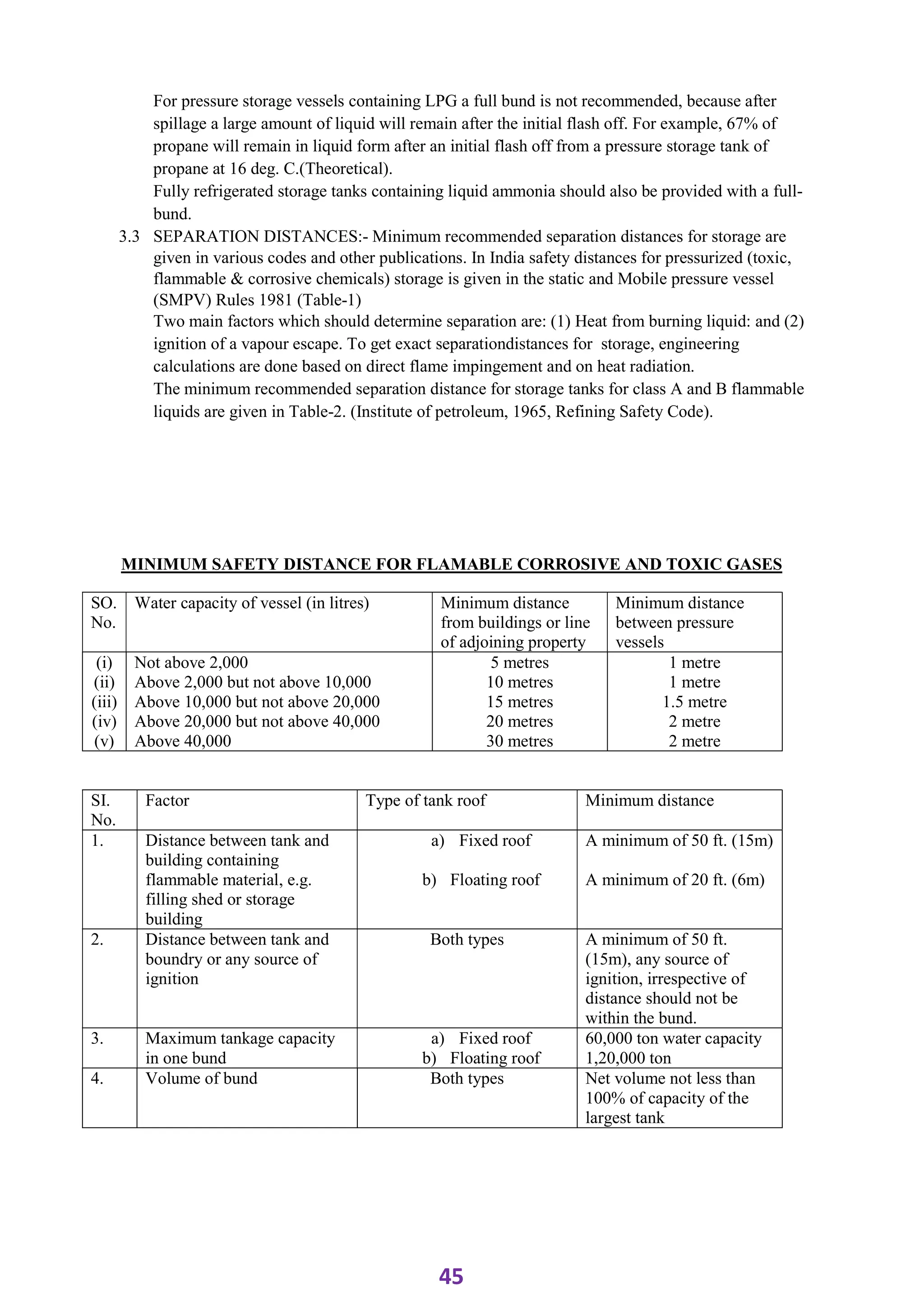 ADIS Study notes.pdf