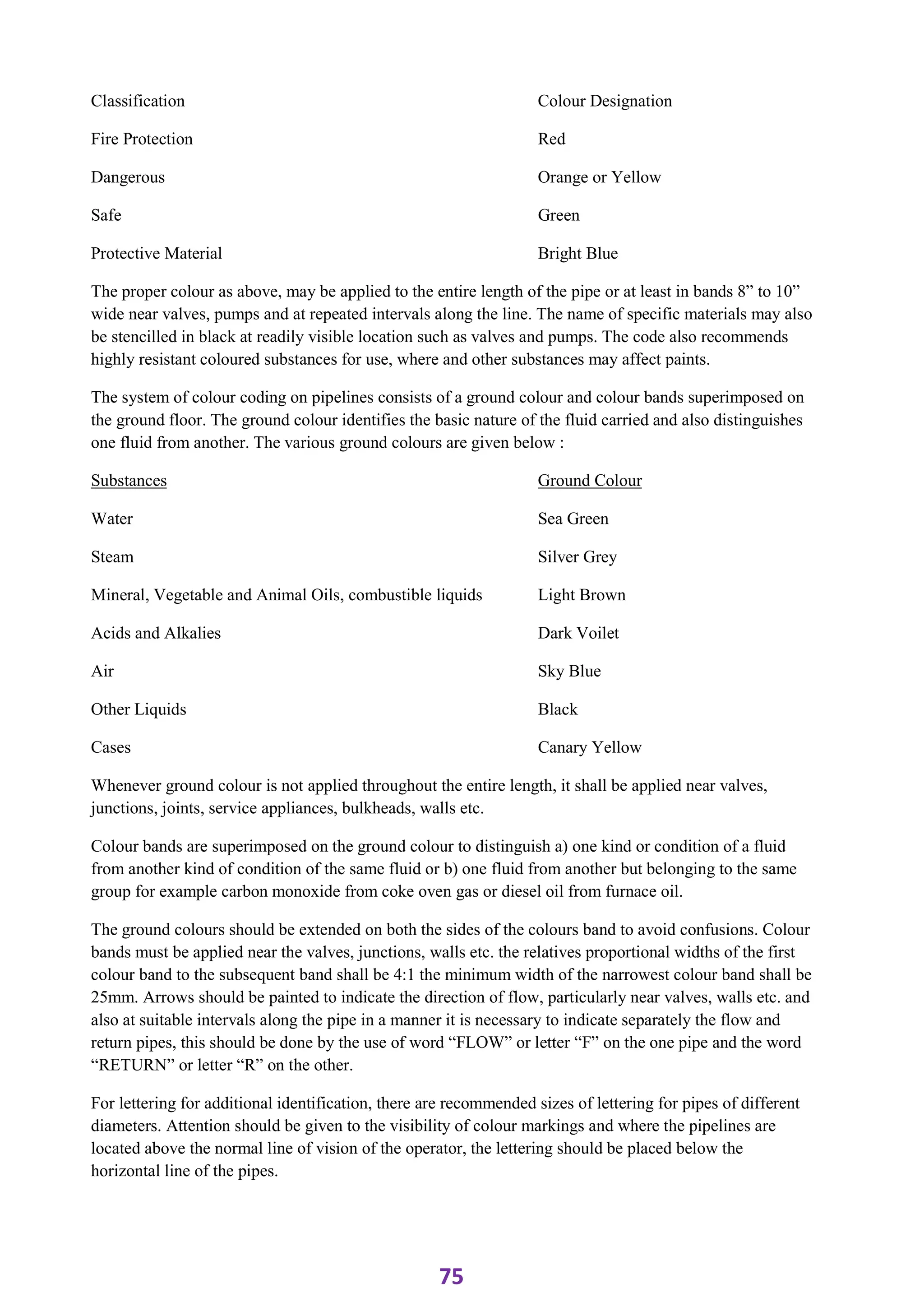 ADIS Study notes.pdf