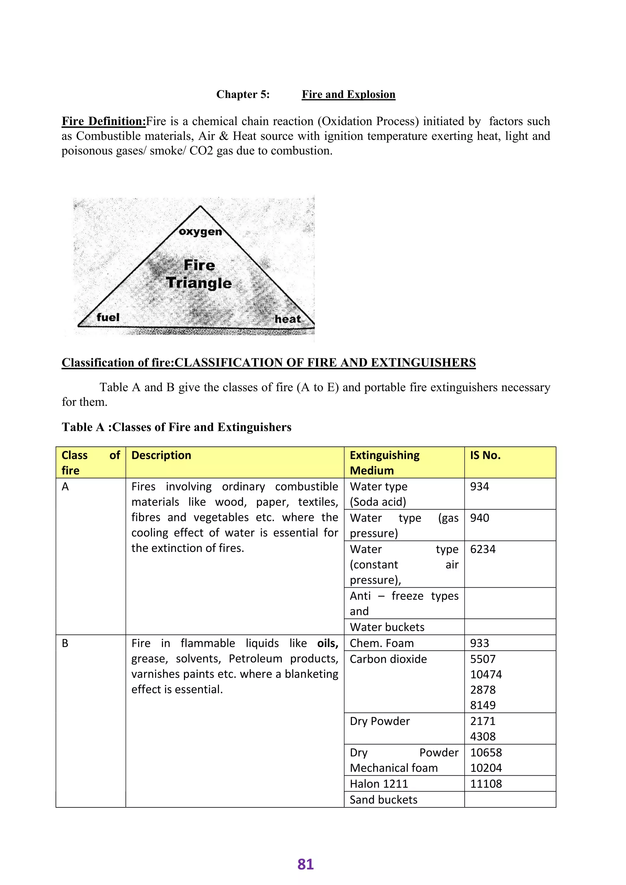 ADIS Study notes.pdf