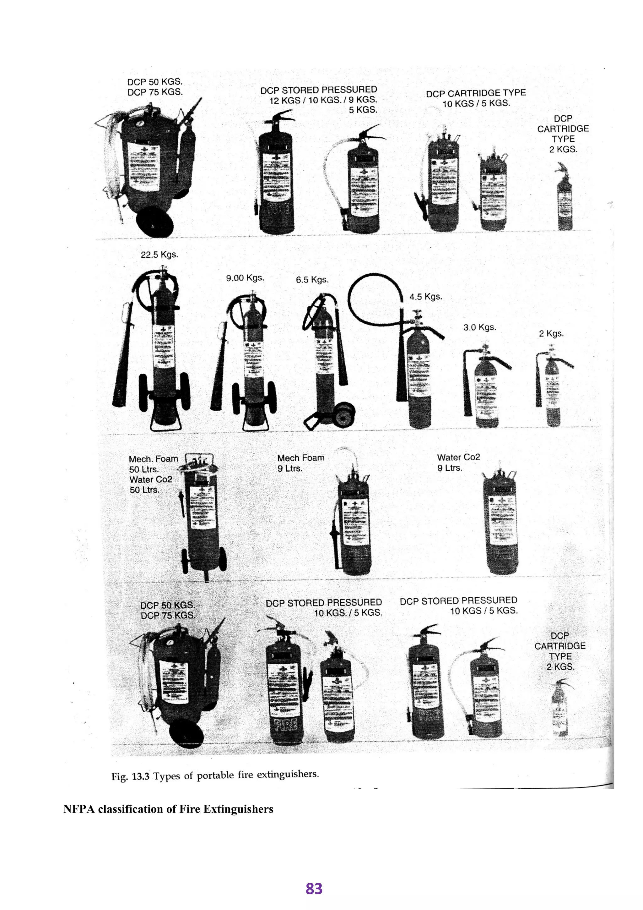 ADIS Study notes.pdf