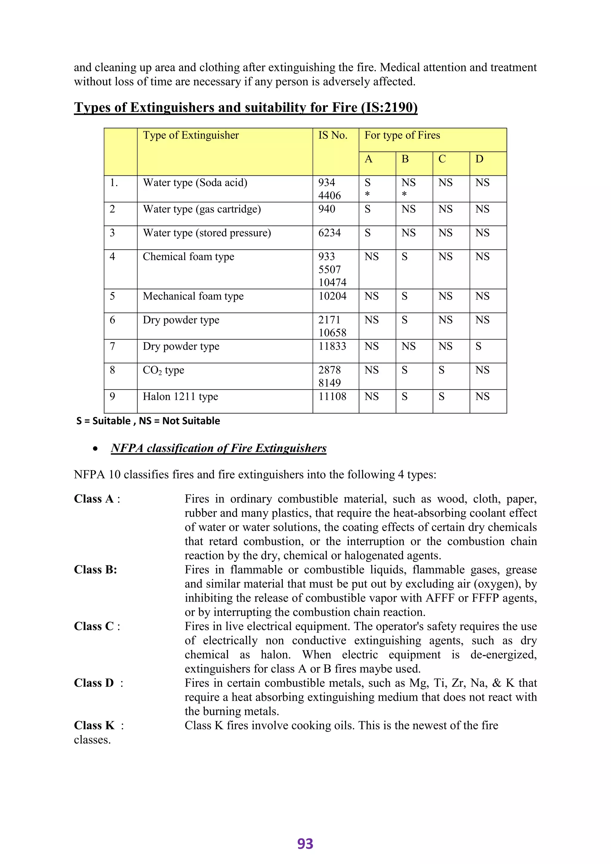 ADIS Study notes.pdf