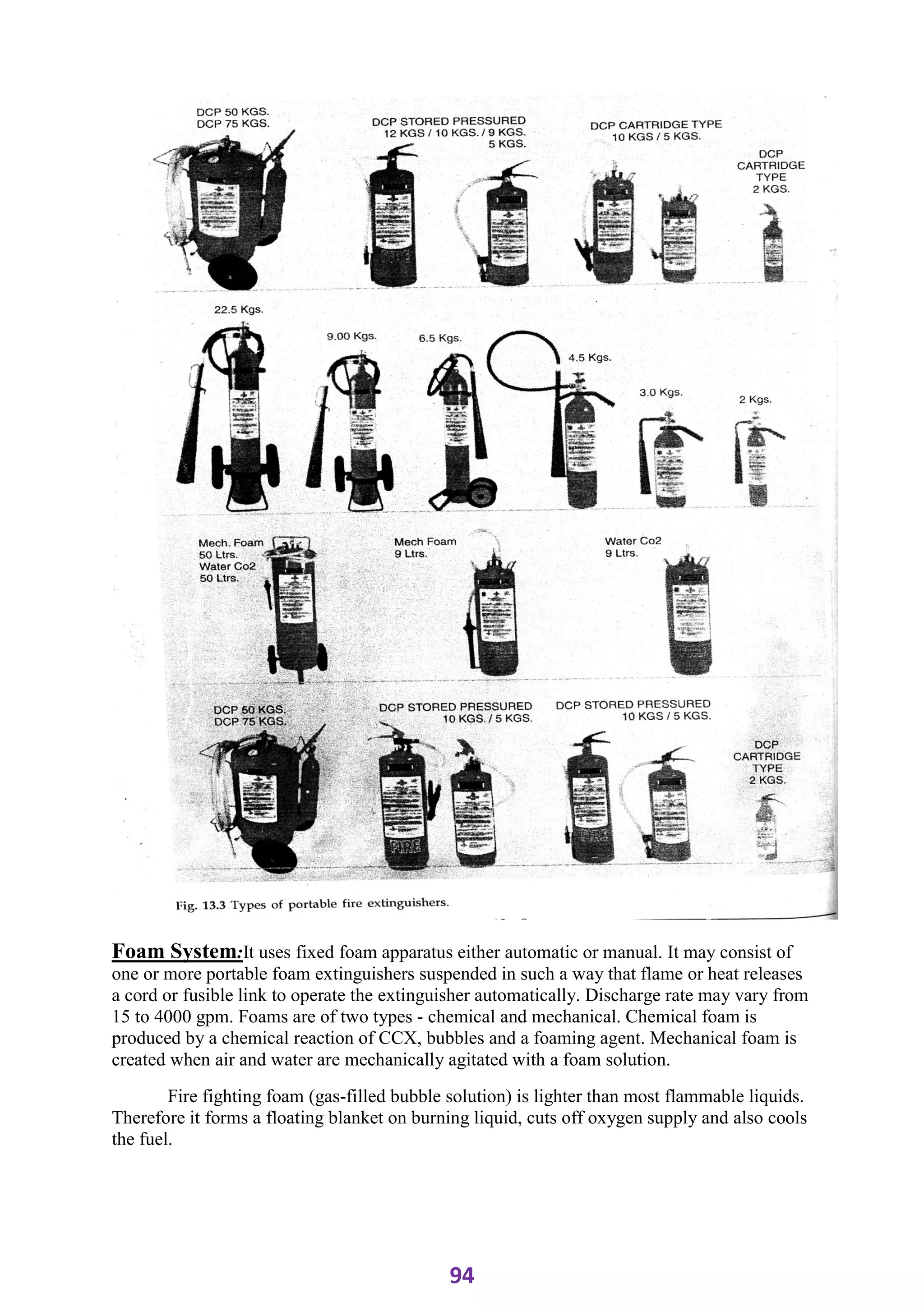 ADIS Study notes.pdf
