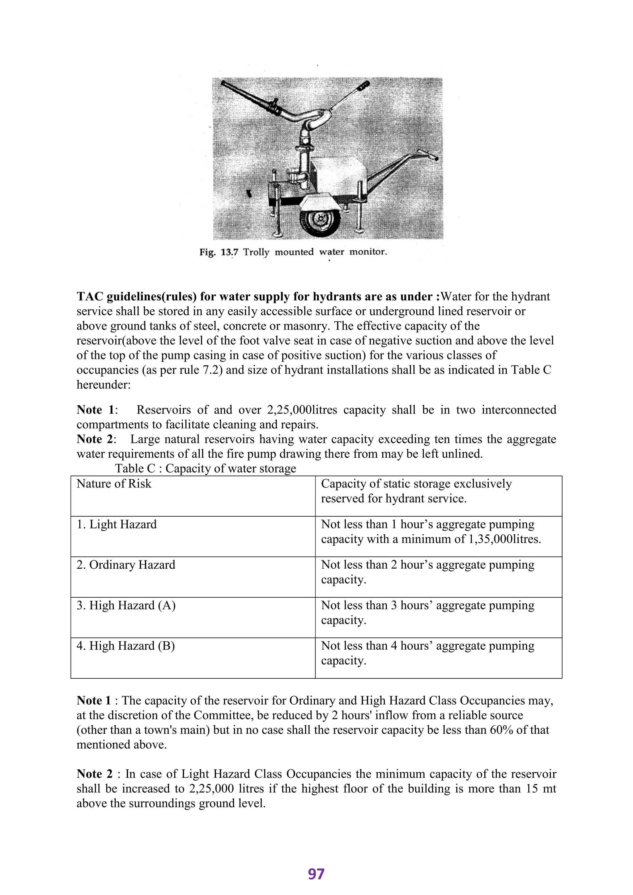 ADIS Study notes.pdf