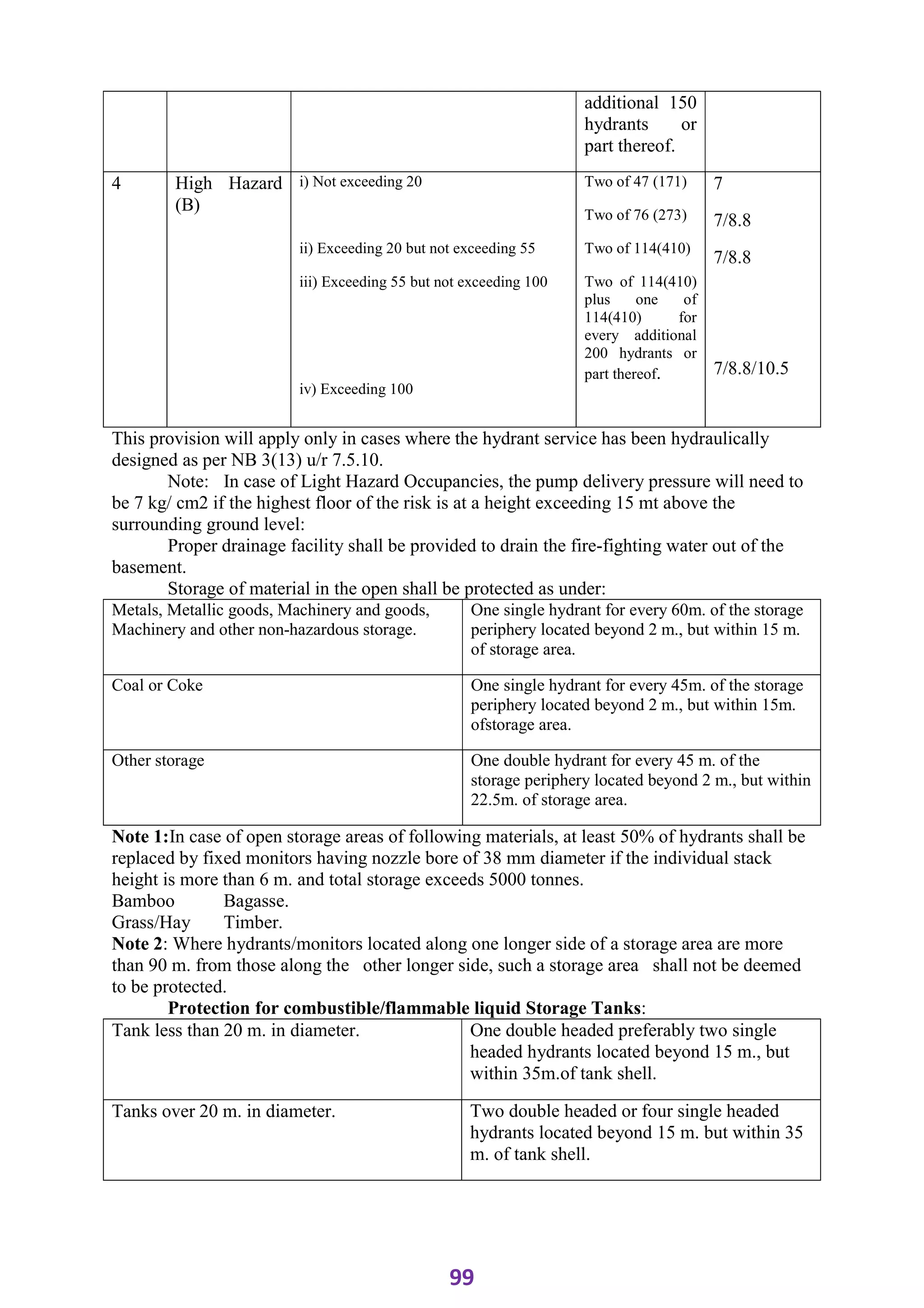 ADIS Study notes.pdf