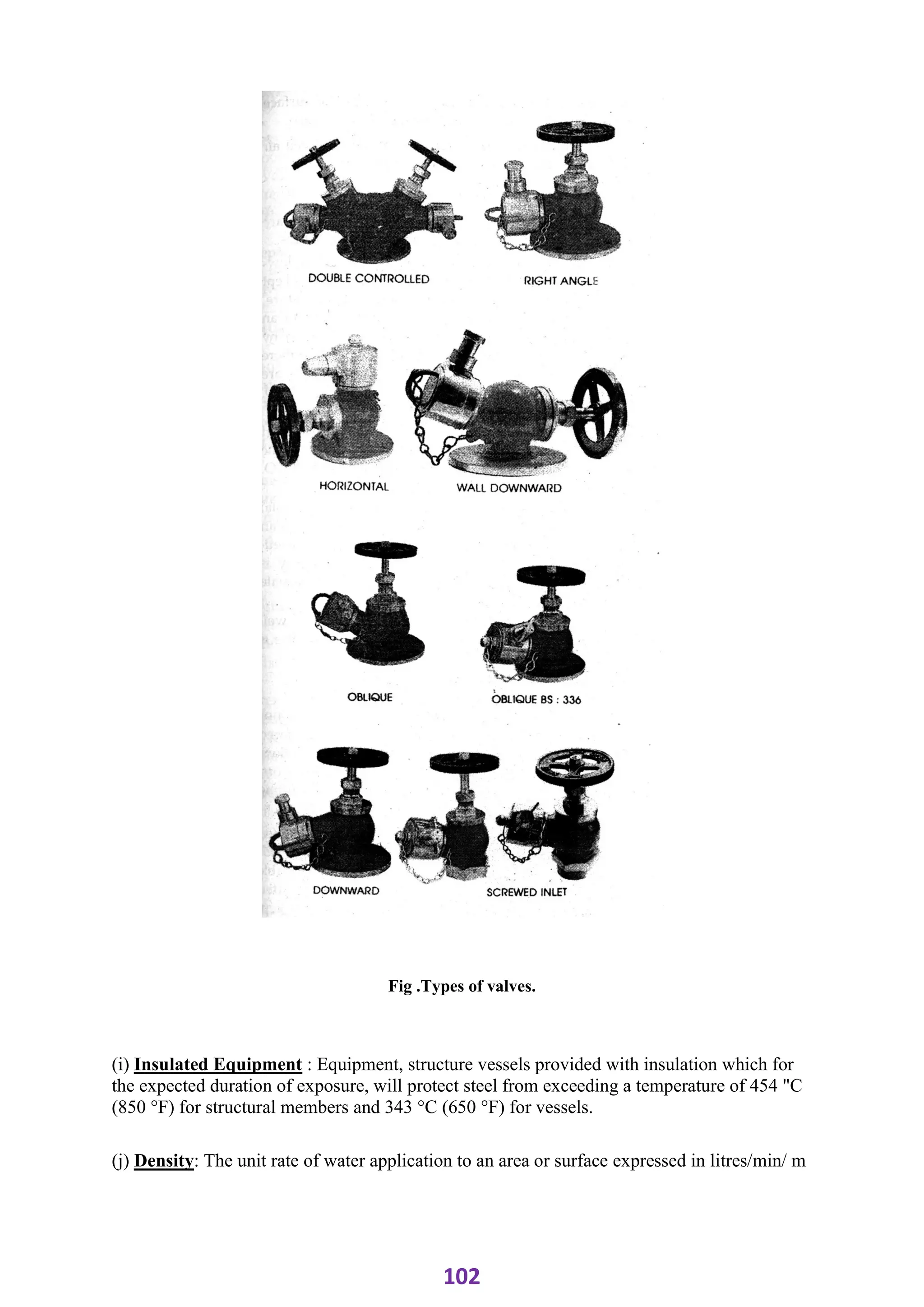 ADIS Study notes.pdf