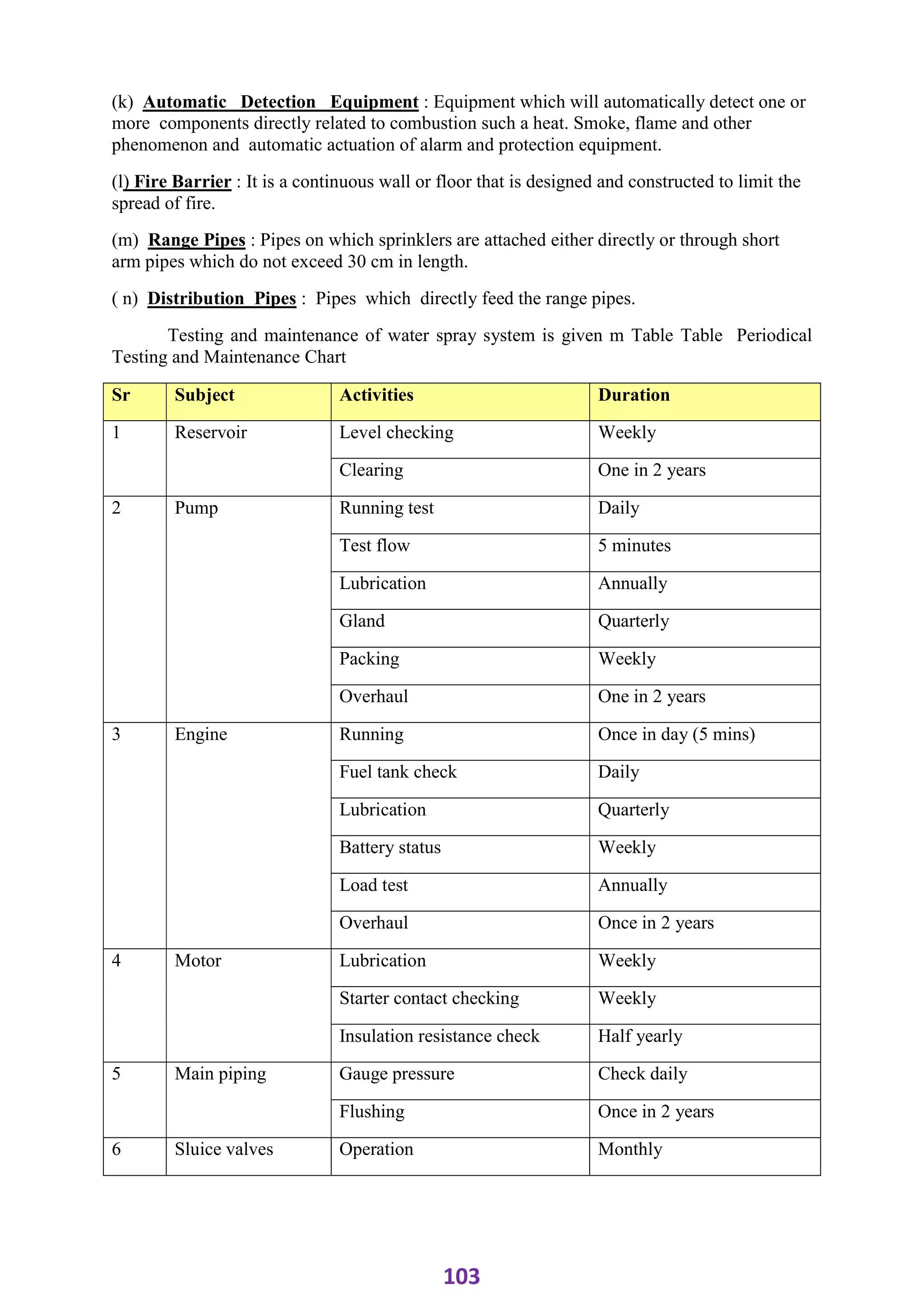 ADIS Study notes.pdf