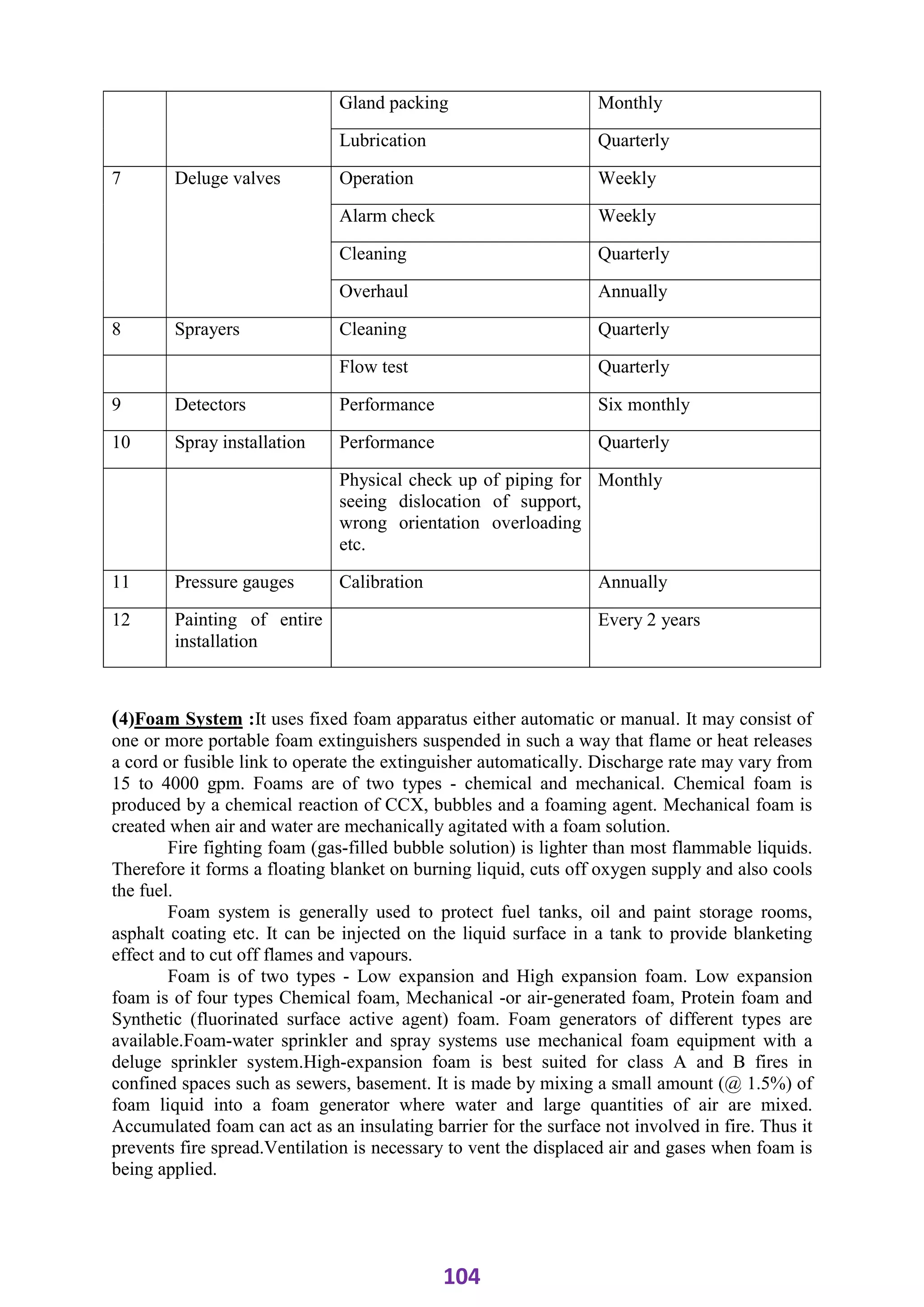 ADIS Study notes.pdf