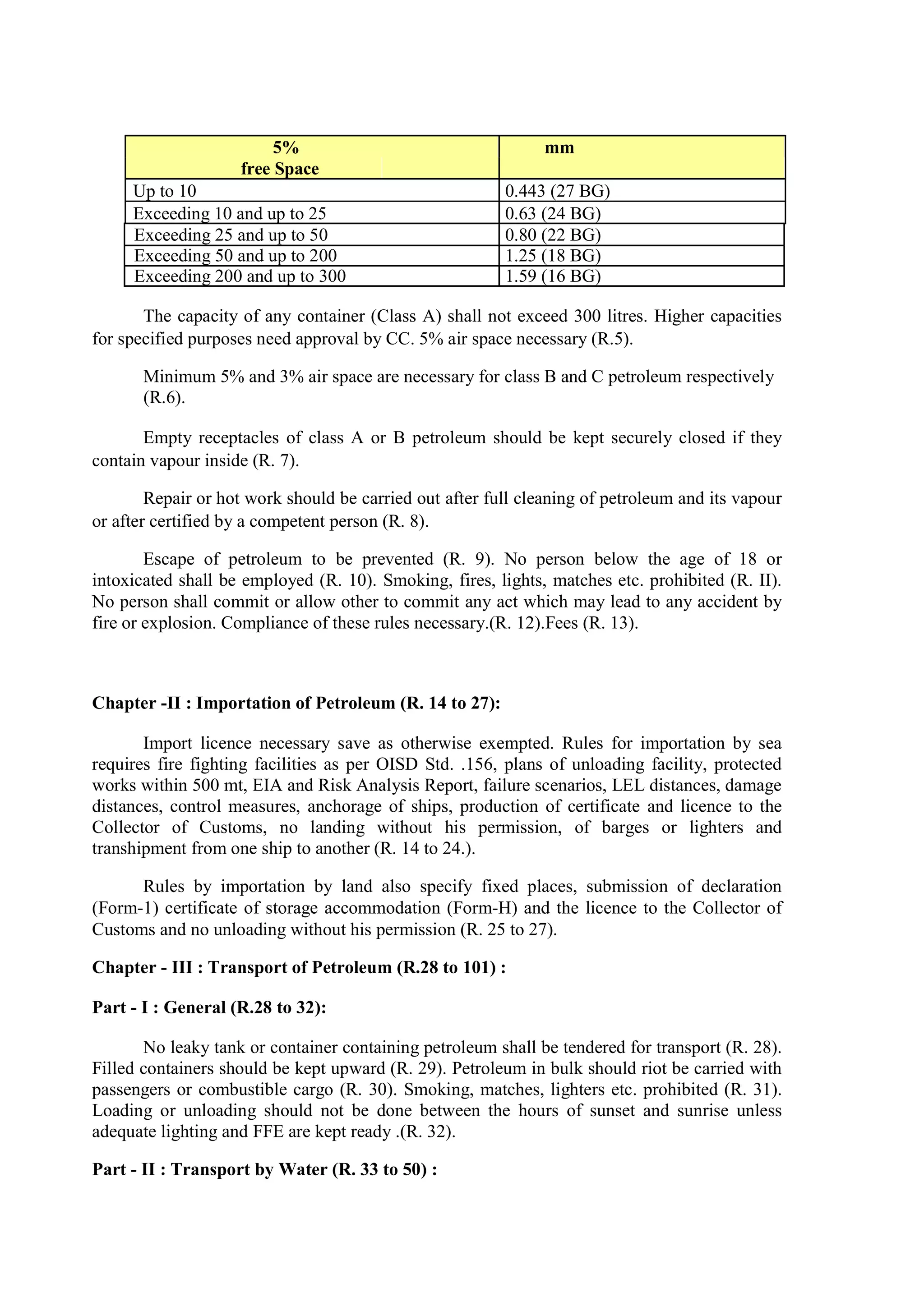 5% mm
free Space
Up to 10 0.443 (27 BG)
Exceeding 10 and up to 25 0.63 (24 BG)
Exceeding 25 and up to 50 0.80 (22 BG)
Exceeding 50 and up to 200 1.25 (18 BG)
Exceeding 200 and up to 300 1.59 (16 BG)
The capacity of any container (Class A) shall not exceed 300 litres. Higher capacities
for specified purposes need approval by CC. 5% air space necessary (R.5).
Minimum 5% and 3% air space are necessary for class B and C petroleum respectively
(R.6).
Empty receptacles of class A or B petroleum should be kept securely closed if they
contain vapour inside (R. 7).
Repair or hot work should be carried out after full cleaning of petroleum and its vapour
or after certified by a competent person (R. 8).
Escape of petroleum to be prevented (R. 9). No person below the age of 18 or
intoxicated shall be employed (R. 10). Smoking, fires, lights, matches etc. prohibited (R. II).
No person shall commit or allow other to commit any act which may lead to any accident by
fire or explosion. Compliance of these rules necessary.(R. 12).Fees (R. 13).
Chapter -II : Importation of Petroleum (R. 14 to 27):
Import licence necessary save as otherwise exempted. Rules for importation by sea
requires fire fighting facilities as per OISD Std. .156, plans of unloading facility, protected
works within 500 mt, EIA and Risk Analysis Report, failure scenarios, LEL distances, damage
distances, control measures, anchorage of ships, production of certificate and licence to the
Collector of Customs, no landing without his permission, of barges or lighters and
transhipment from one ship to another (R. 14 to 24.).
Rules by importation by land also specify fixed places, submission of declaration
(Form-1) certificate of storage accommodation (Form-H) and the licence to the Collector of
Customs and no unloading without his permission (R. 25 to 27).
Chapter - III : Transport of Petroleum (R.28 to 101) :
Part - I : General (R.28 to 32):
No leaky tank or container containing petroleum shall be tendered for transport (R. 28).
Filled containers should be kept upward (R. 29). Petroleum in bulk should riot be carried with
passengers or combustible cargo (R. 30). Smoking, matches, lighters etc. prohibited (R. 31).
Loading or unloading should not be done between the hours of sunset and sunrise unless
adequate lighting and FFE are kept ready .(R. 32).
Part - II : Transport by Water (R. 33 to 50) :
 