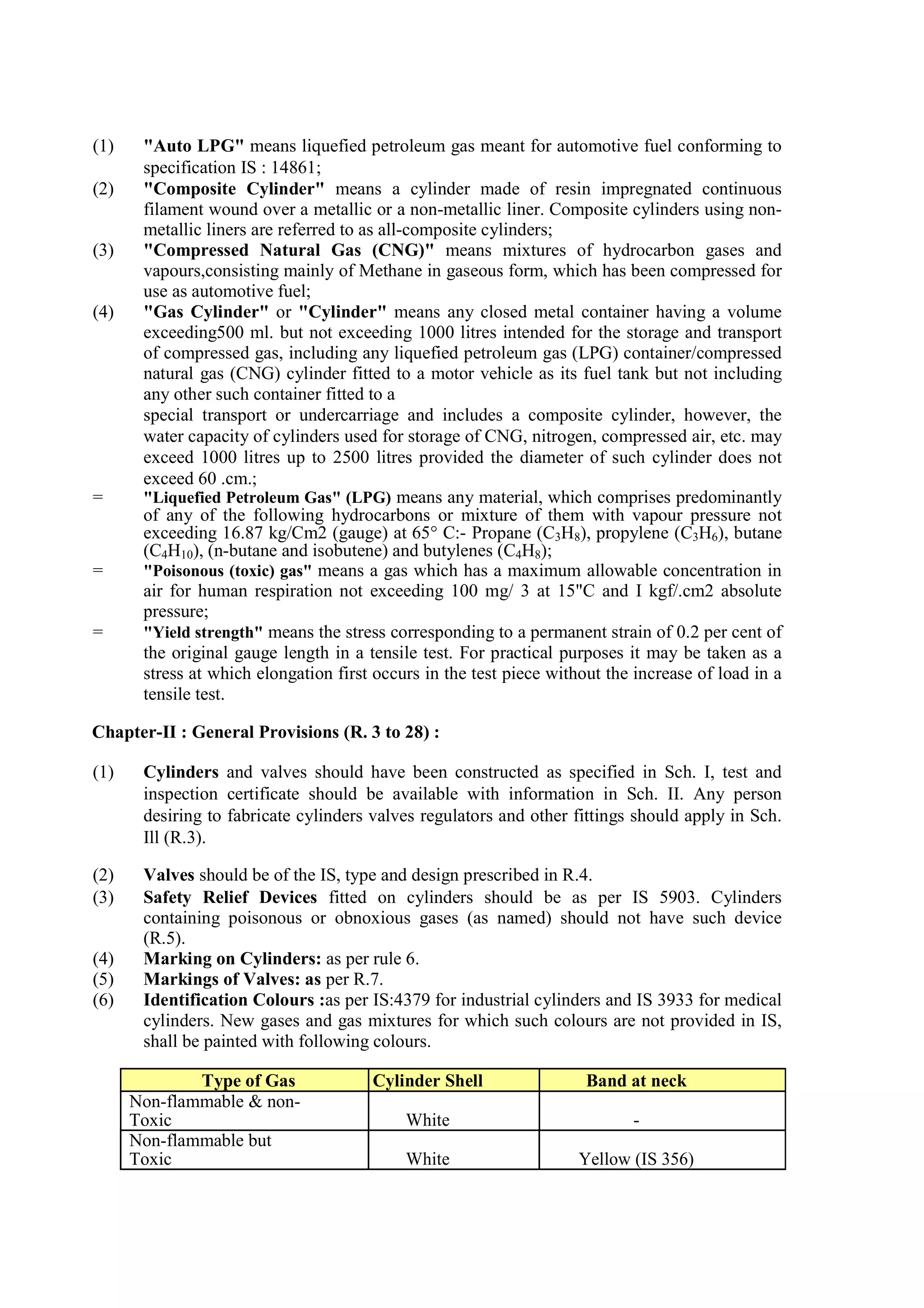 (1) "Auto LPG" means liquefied petroleum gas meant for automotive fuel conforming to
specification IS : 14861;
(2) "Composite Cylinder" means a cylinder made of resin impregnated continuous
filament wound over a metallic or a non-metallic liner. Composite cylinders using non-
metallic liners are referred to as all-composite cylinders;
(3) "Compressed Natural Gas (CNG)" means mixtures of hydrocarbon gases and
vapours,consisting mainly of Methane in gaseous form, which has been compressed for
use as automotive fuel;
(4) "Gas Cylinder" or "Cylinder" means any closed metal container having a volume
exceeding500 ml. but not exceeding 1000 litres intended for the storage and transport
of compressed gas, including any liquefied petroleum gas (LPG) container/compressed
natural gas (CNG) cylinder fitted to a motor vehicle as its fuel tank but not including
any other such container fitted to a
special transport or undercarriage and includes a composite cylinder, however, the
water capacity of cylinders used for storage of CNG, nitrogen, compressed air, etc. may
exceed 1000 litres up to 2500 litres provided the diameter of such cylinder does not
exceed 60 .cm.;
= "Liquefied Petroleum Gas" (LPG) means any material, which comprises predominantly
of any of the following hydrocarbons or mixture of them with vapour pressure not
exceeding 16.87 kg/Cm2 (gauge) at 65° C:- Propane (C3H8), propylene (C3H6), butane
(C4H10), (n-butane and isobutene) and butylenes (C4H8);
= "Poisonous (toxic) gas" means a gas which has a maximum allowable concentration in
air for human respiration not exceeding 100 mg/ 3 at 15"C and I kgf/.cm2 absolute
pressure;
= "Yield strength" means the stress corresponding to a permanent strain of 0.2 per cent of
the original gauge length in a tensile test. For practical purposes it may be taken as a
stress at which elongation first occurs in the test piece without the increase of load in a
tensile test.
Chapter-II : General Provisions (R. 3 to 28) :
(1) Cylinders and valves should have been constructed as specified in Sch. I, test and
inspection certificate should be available with information in Sch. II. Any person
desiring to fabricate cylinders valves regulators and other fittings should apply in Sch.
Ill (R.3).
(2) Valves should be of the IS, type and design prescribed in R.4.
(3) Safety Relief Devices fitted on cylinders should be as per IS 5903. Cylinders
containing poisonous or obnoxious gases (as named) should not have such device
(R.5).
(4) Marking on Cylinders: as per rule 6.
(5) Markings of Valves: as per R.7.
(6) Identification Colours :as per IS:4379 for industrial cylinders and IS 3933 for medical
cylinders. New gases and gas mixtures for which such colours are not provided in IS,
shall be painted with following colours.
Type of Gas Cylinder Shell Band at neck
Non-flammable & non-
Toxic White -
Non-flammable but
Toxic White Yellow (IS 356)
 