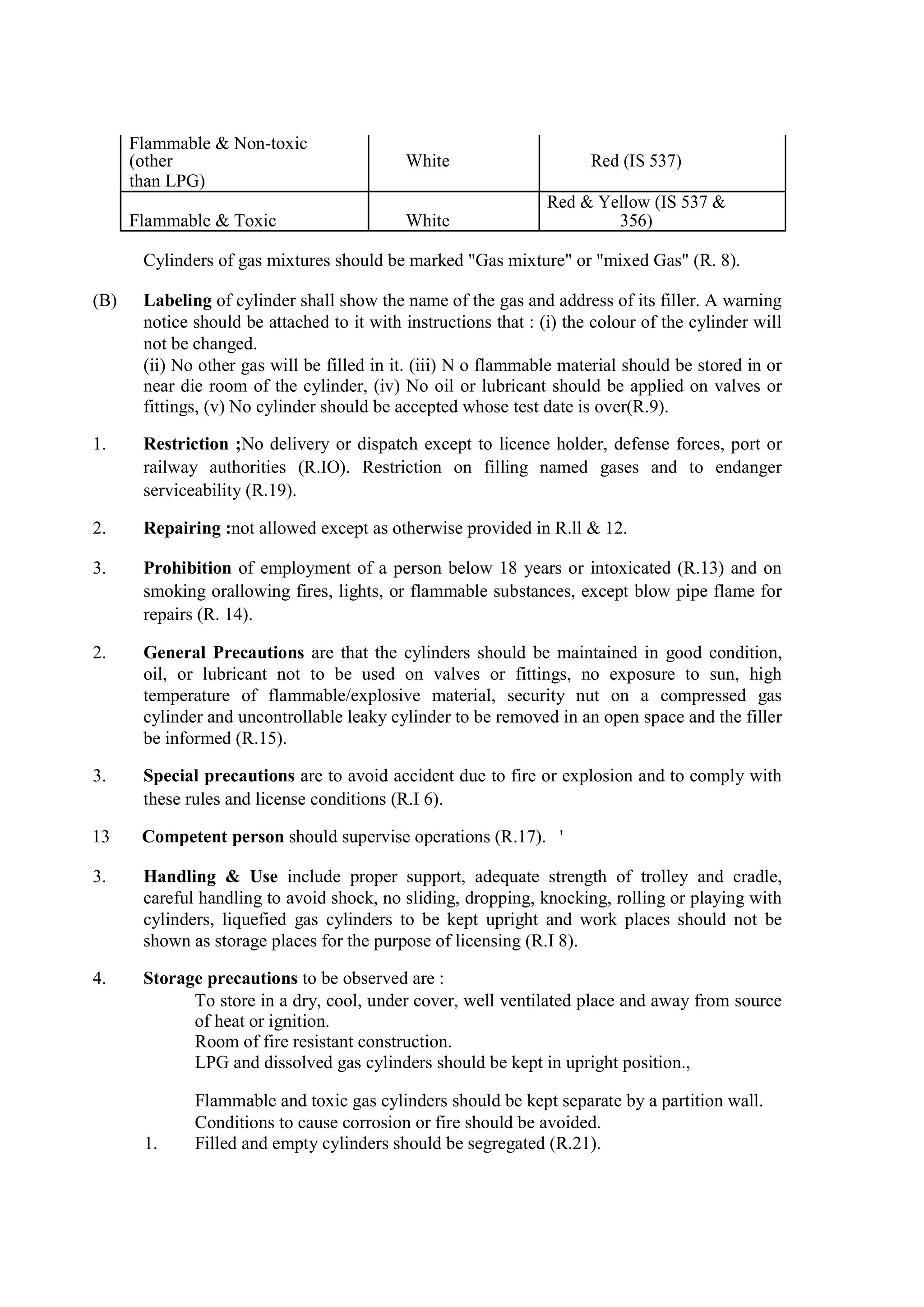 Flammable & Non-toxic
(other White Red (IS 537)
than LPG)
Flammable & Toxic White
Red & Yellow (IS 537 &
356)
Cylinders of gas mixtures should be marked "Gas mixture" or "mixed Gas" (R. 8).
(B) Labeling of cylinder shall show the name of the gas and address of its filler. A warning
notice should be attached to it with instructions that : (i) the colour of the cylinder will
not be changed.
(ii) No other gas will be filled in it. (iii) N o flammable material should be stored in or
near die room of the cylinder, (iv) No oil or lubricant should be applied on valves or
fittings, (v) No cylinder should be accepted whose test date is over(R.9).
1. Restriction ;No delivery or dispatch except to licence holder, defense forces, port or
railway authorities (R.IO). Restriction on filling named gases and to endanger
serviceability (R.19).
2. Repairing :not allowed except as otherwise provided in R.ll & 12.
3. Prohibition of employment of a person below 18 years or intoxicated (R.13) and on
smoking orallowing fires, lights, or flammable substances, except blow pipe flame for
repairs (R. 14).
2. General Precautions are that the cylinders should be maintained in good condition,
oil, or lubricant not to be used on valves or fittings, no exposure to sun, high
temperature of flammable/explosive material, security nut on a compressed gas
cylinder and uncontrollable leaky cylinder to be removed in an open space and the filler
be informed (R.15).
3. Special precautions are to avoid accident due to fire or explosion and to comply with
these rules and license conditions (R.I 6).
13 Competent person should supervise operations (R.17). '
3. Handling & Use include proper support, adequate strength of trolley and cradle,
careful handling to avoid shock, no sliding, dropping, knocking, rolling or playing with
cylinders, liquefied gas cylinders to be kept upright and work places should not be
shown as storage places for the purpose of licensing (R.I 8).
4. Storage precautions to be observed are :
To store in a dry, cool, under cover, well ventilated place and away from source
of heat or ignition.
Room of fire resistant construction.
LPG and dissolved gas cylinders should be kept in upright position.,
Flammable and toxic gas cylinders should be kept separate by a partition wall.
Conditions to cause corrosion or fire should be avoided.
1. Filled and empty cylinders should be segregated (R.21).
 