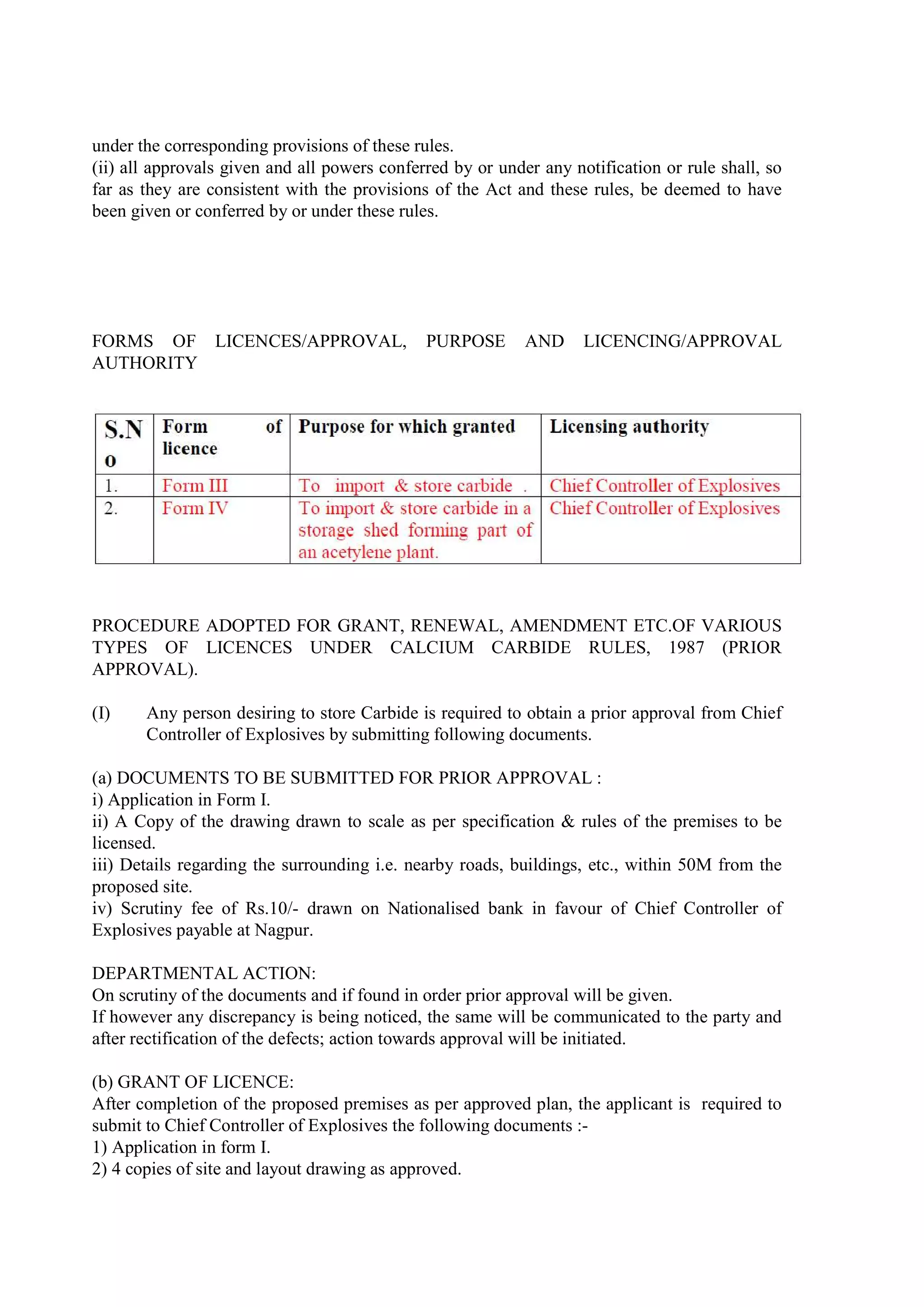under the corresponding provisions of these rules.
(ii) all approvals given and all powers conferred by or under any notification or rule shall, so
far as they are consistent with the provisions of the Act and these rules, be deemed to have
been given or conferred by or under these rules.
FORMS OF LICENCES/APPROVAL, PURPOSE AND LICENCING/APPROVAL
AUTHORITY
PROCEDURE ADOPTED FOR GRANT, RENEWAL, AMENDMENT ETC.OF VARIOUS
TYPES OF LICENCES UNDER CALCIUM CARBIDE RULES, 1987 (PRIOR
APPROVAL).
(I) Any person desiring to store Carbide is required to obtain a prior approval from Chief
Controller of Explosives by submitting following documents.
(a) DOCUMENTS TO BE SUBMITTED FOR PRIOR APPROVAL :
i) Application in Form I.
ii) A Copy of the drawing drawn to scale as per specification & rules of the premises to be
licensed.
iii) Details regarding the surrounding i.e. nearby roads, buildings, etc., within 50M from the
proposed site.
iv) Scrutiny fee of Rs.10/- drawn on Nationalised bank in favour of Chief Controller of
Explosives payable at Nagpur.
DEPARTMENTAL ACTION:
On scrutiny of the documents and if found in order prior approval will be given.
If however any discrepancy is being noticed, the same will be communicated to the party and
after rectification of the defects; action towards approval will be initiated.
(b) GRANT OF LICENCE:
After completion of the proposed premises as per approved plan, the applicant is required to
submit to Chief Controller of Explosives the following documents :-
1) Application in form I.
2) 4 copies of site and layout drawing as approved.
 