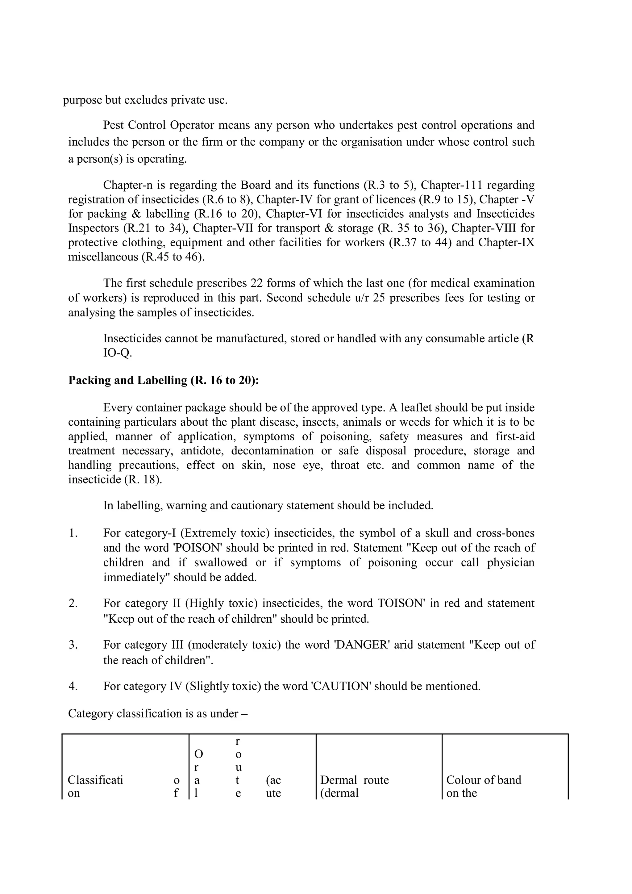 purpose but excludes private use.
Pest Control Operator means any person who undertakes pest control operations and
includes the person or the firm or the company or the organisation under whose control such
a person(s) is operating.
Chapter-n is regarding the Board and its functions (R.3 to 5), Chapter-111 regarding
registration of insecticides (R.6 to 8), Chapter-IV for grant of licences (R.9 to 15), Chapter -V
for packing & labelling (R.16 to 20), Chapter-VI for insecticides analysts and Insecticides
Inspectors (R.21 to 34), Chapter-VII for transport & storage (R. 35 to 36), Chapter-VIII for
protective clothing, equipment and other facilities for workers (R.37 to 44) and Chapter-IX
miscellaneous (R.45 to 46).
The first schedule prescribes 22 forms of which the last one (for medical examination
of workers) is reproduced in this part. Second schedule u/r 25 prescribes fees for testing or
analysing the samples of insecticides.
Insecticides cannot be manufactured, stored or handled with any consumable article (R
IO-Q.
Packing and Labelling (R. 16 to 20):
Every container package should be of the approved type. A leaflet should be put inside
containing particulars about the plant disease, insects, animals or weeds for which it is to be
applied, manner of application, symptoms of poisoning, safety measures and first-aid
treatment necessary, antidote, decontamination or safe disposal procedure, storage and
handling precautions, effect on skin, nose eye, throat etc. and common name of the
insecticide (R. 18).
In labelling, warning and cautionary statement should be included.
1. For category-I (Extremely toxic) insecticides, the symbol of a skull and cross-bones
and the word 'POISON' should be printed in red. Statement "Keep out of the reach of
children and if swallowed or if symptoms of poisoning occur call physician
immediately" should be added.
2. For category II (Highly toxic) insecticides, the word TOISON' in red and statement
"Keep out of the reach of children" should be printed.
3. For category III (moderately toxic) the word 'DANGER' arid statement "Keep out of
the reach of children".
4. For category IV (Slightly toxic) the word 'CAUTION' should be mentioned.
Category classification is as under –
Classificati
on
o
f
O
r
a
l
r
o
u
t
e
(ac
ute
Dermal route
(dermal
Colour of band
on the
 