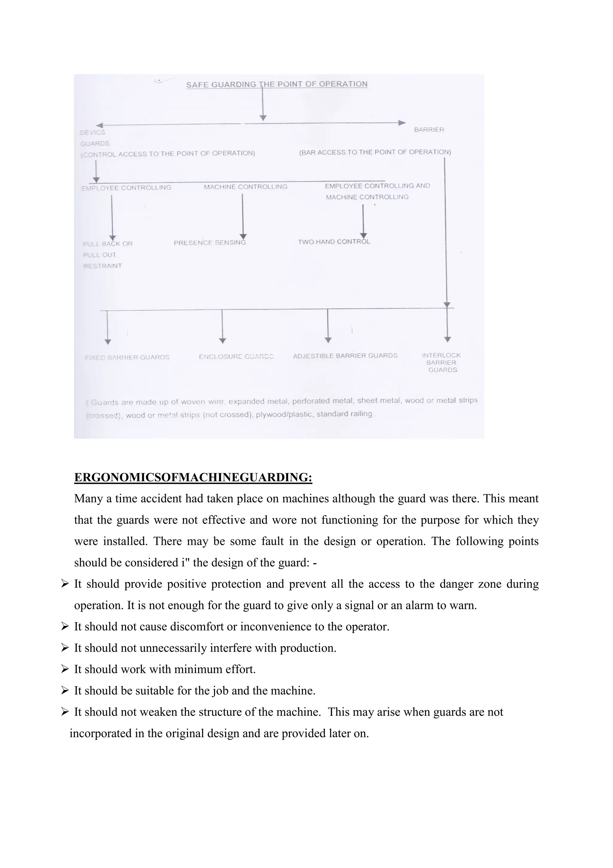 ERGONOMICSOFMACHINEGUARDING:
Many a time accident had taken place on machines although the guard was there. This meant
that the guards were not effective and wore not functioning for the purpose for which they
were installed. There may be some fault in the design or operation. The following points
should be considered i" the design of the guard: -
 It should provide positive protection and prevent all the access to the danger zone during
operation. It is not enough for the guard to give only a signal or an alarm to warn.
 It should not cause discomfort or inconvenience to the operator.
 It should not unnecessarily interfere with production.
 It should work with minimum effort.
 It should be suitable for the job and the machine.
 It should not weaken the structure of the machine. This may arise when guards are not
incorporated in the original design and are provided later on.
 