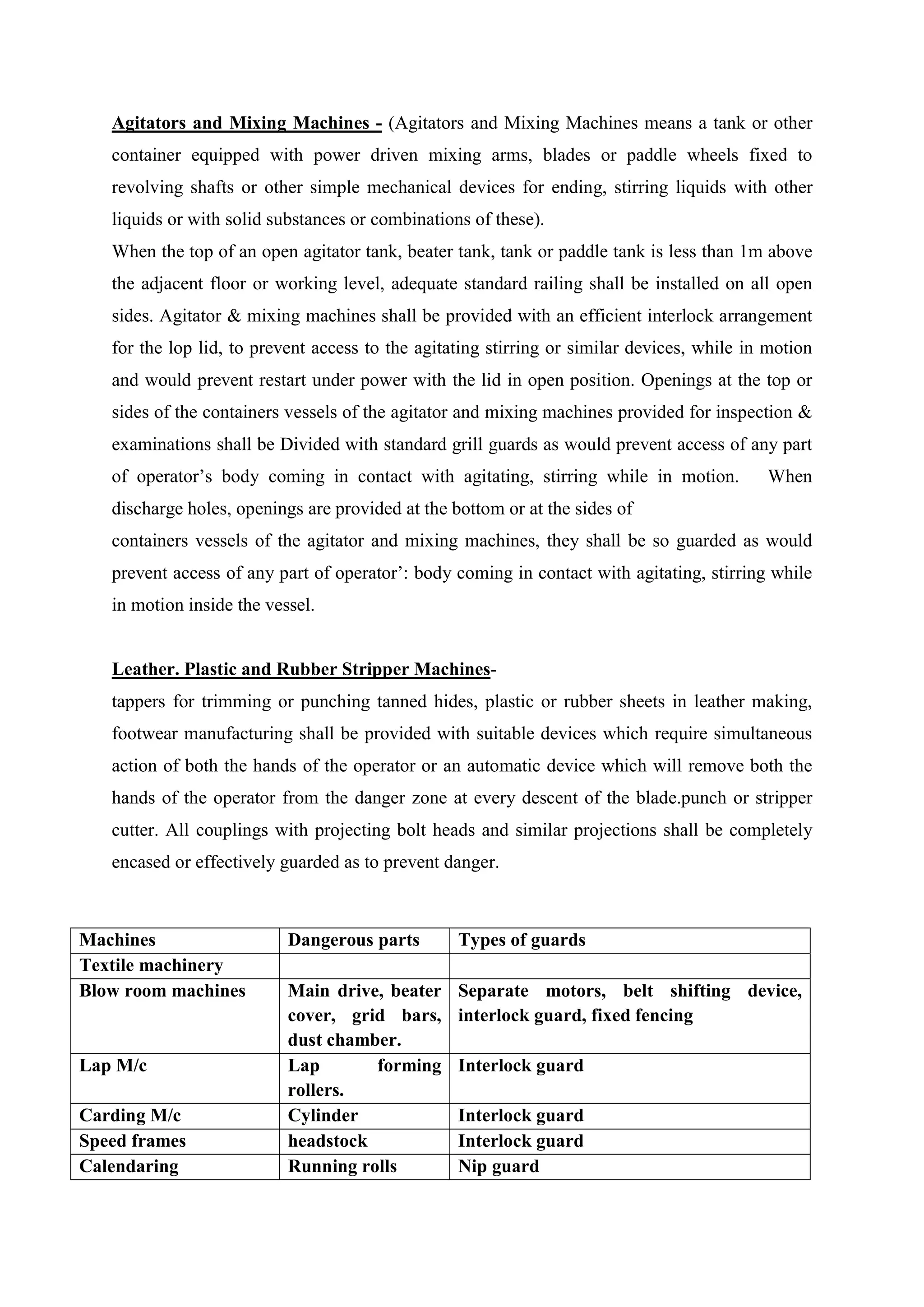 Agitators and Mixing Machines - (Agitators and Mixing Machines means a tank or other
container equipped with power driven mixing arms, blades or paddle wheels fixed to
revolving shafts or other simple mechanical devices for ending, stirring liquids with other
liquids or with solid substances or combinations of these).
When the top of an open agitator tank, beater tank, tank or paddle tank is less than 1m above
the adjacent floor or working level, adequate standard railing shall be installed on all open
sides. Agitator & mixing machines shall be provided with an efficient interlock arrangement
for the lop lid, to prevent access to the agitating stirring or similar devices, while in motion
and would prevent restart under power with the lid in open position. Openings at the top or
sides of the containers vessels of the agitator and mixing machines provided for inspection &
examinations shall be Divided with standard grill guards as would prevent access of any part
of operator’s body coming in contact with agitating, stirring while in motion. When
discharge holes, openings are provided at the bottom or at the sides of
containers vessels of the agitator and mixing machines, they shall be so guarded as would
prevent access of any part of operator’: body coming in contact with agitating, stirring while
in motion inside the vessel.
Leather. Plastic and Rubber Stripper Machines-
tappers for trimming or punching tanned hides, plastic or rubber sheets in leather making,
footwear manufacturing shall be provided with suitable devices which require simultaneous
action of both the hands of the operator or an automatic device which will remove both the
hands of the operator from the danger zone at every descent of the blade.punch or stripper
cutter. All couplings with projecting bolt heads and similar projections shall be completely
encased or effectively guarded as to prevent danger.
Machines Dangerous parts Types of guards
Textile machinery
Blow room machines Main drive, beater
cover, grid bars,
dust chamber.
Separate motors, belt shifting device,
interlock guard, fixed fencing
Lap M/c Lap forming
rollers.
Interlock guard
Carding M/c Cylinder Interlock guard
Speed frames headstock Interlock guard
Calendaring Running rolls Nip guard
 