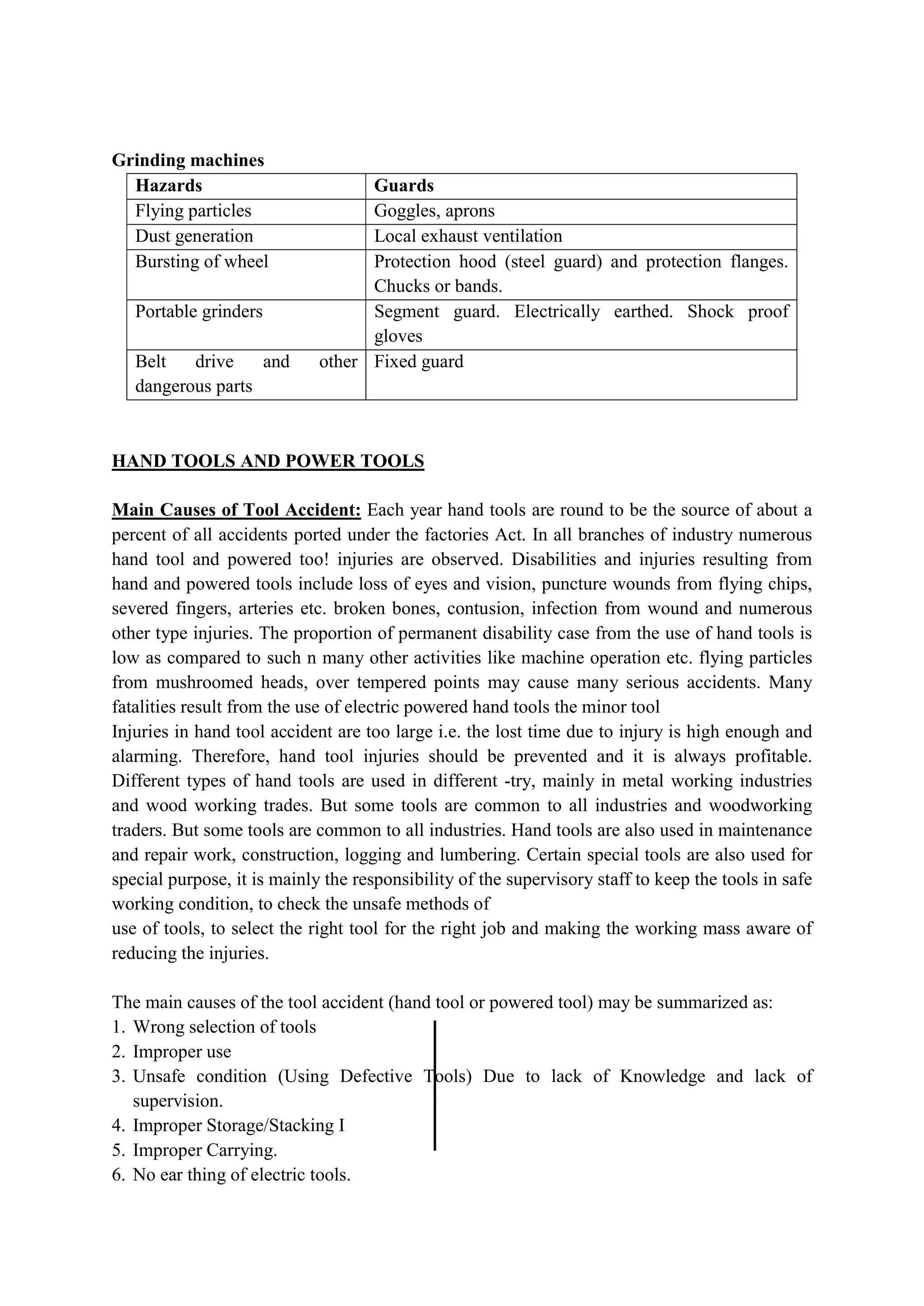 Grinding machines
Hazards Guards
Flying particles Goggles, aprons
Dust generation Local exhaust ventilation
Bursting of wheel Protection hood (steel guard) and protection flanges.
Chucks or bands.
Portable grinders Segment guard. Electrically earthed. Shock proof
gloves
Belt drive and other
dangerous parts
Fixed guard
HAND TOOLS AND POWER TOOLS
Main Causes of Tool Accident: Each year hand tools are round to be the source of about a
percent of all accidents ported under the factories Act. In all branches of industry numerous
hand tool and powered too! injuries are observed. Disabilities and injuries resulting from
hand and powered tools include loss of eyes and vision, puncture wounds from flying chips,
severed fingers, arteries etc. broken bones, contusion, infection from wound and numerous
other type injuries. The proportion of permanent disability case from the use of hand tools is
low as compared to such n many other activities like machine operation etc. flying particles
from mushroomed heads, over tempered points may cause many serious accidents. Many
fatalities result from the use of electric powered hand tools the minor tool
Injuries in hand tool accident are too large i.e. the lost time due to injury is high enough and
alarming. Therefore, hand tool injuries should be prevented and it is always profitable.
Different types of hand tools are used in different -try, mainly in metal working industries
and wood working trades. But some tools are common to all industries and woodworking
traders. But some tools are common to all industries. Hand tools are also used in maintenance
and repair work, construction, logging and lumbering. Certain special tools are also used for
special purpose, it is mainly the responsibility of the supervisory staff to keep the tools in safe
working condition, to check the unsafe methods of
use of tools, to select the right tool for the right job and making the working mass aware of
reducing the injuries.
The main causes of the tool accident (hand tool or powered tool) may be summarized as:
1. Wrong selection of tools
2. Improper use
3. Unsafe condition (Using Defective Tools) Due to lack of Knowledge and lack of
supervision.
4. Improper Storage/Stacking I
5. Improper Carrying.
6. No ear thing of electric tools.
 