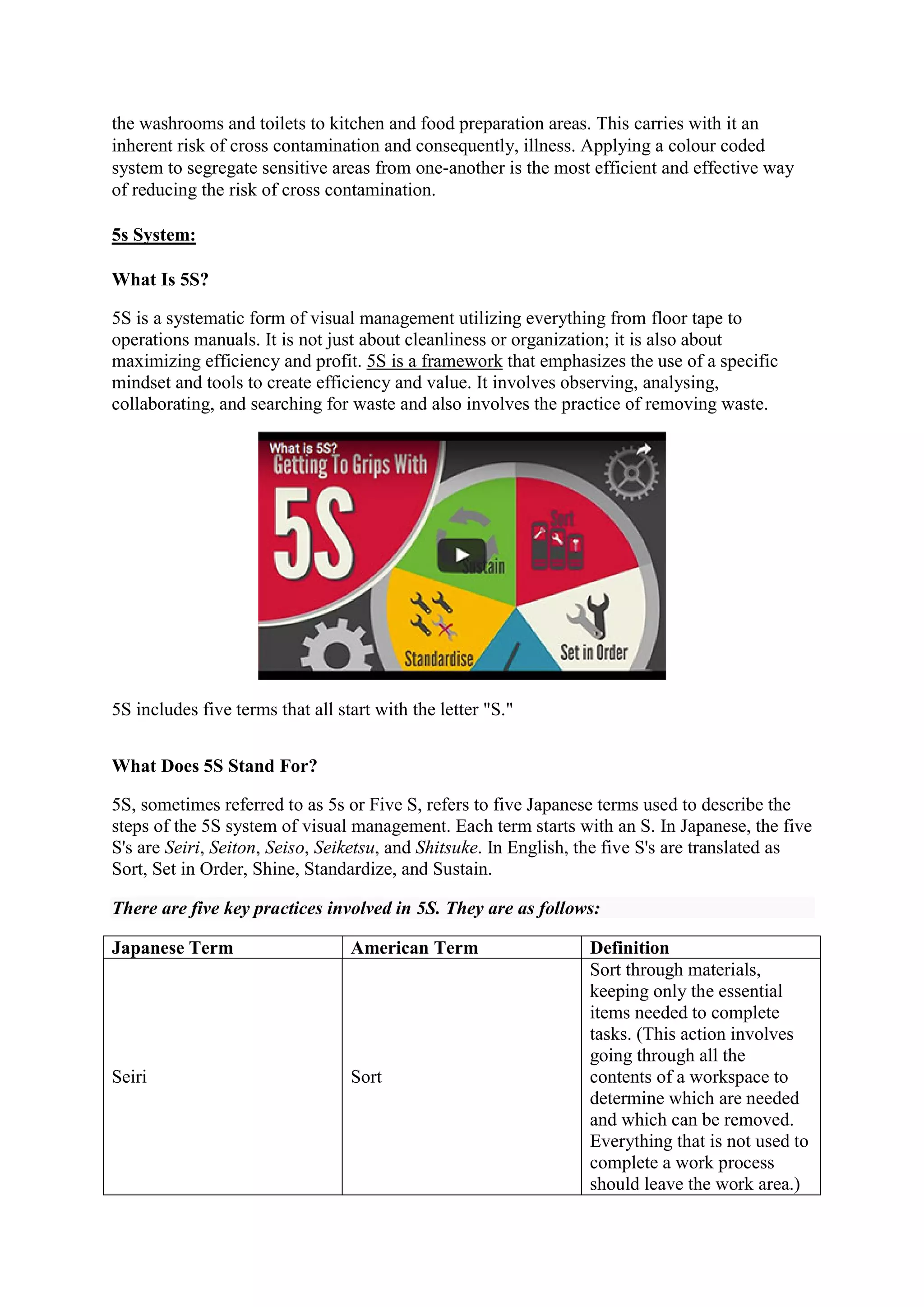 the washrooms and toilets to kitchen and food preparation areas. This carries with it an
inherent risk of cross contamination and consequently, illness. Applying a colour coded
system to segregate sensitive areas from one-another is the most efficient and effective way
of reducing the risk of cross contamination.
5s System:
What Is 5S?
5S is a systematic form of visual management utilizing everything from floor tape to
operations manuals. It is not just about cleanliness or organization; it is also about
maximizing efficiency and profit. 5S is a framework that emphasizes the use of a specific
mindset and tools to create efficiency and value. It involves observing, analysing,
collaborating, and searching for waste and also involves the practice of removing waste.
5S includes five terms that all start with the letter "S."
What Does 5S Stand For?
5S, sometimes referred to as 5s or Five S, refers to five Japanese terms used to describe the
steps of the 5S system of visual management. Each term starts with an S. In Japanese, the five
S's are Seiri, Seiton, Seiso, Seiketsu, and Shitsuke. In English, the five S's are translated as
Sort, Set in Order, Shine, Standardize, and Sustain.
There are five key practices involved in 5S. They are as follows:
Japanese Term American Term Definition
Seiri Sort
Sort through materials,
keeping only the essential
items needed to complete
tasks. (This action involves
going through all the
contents of a workspace to
determine which are needed
and which can be removed.
Everything that is not used to
complete a work process
should leave the work area.)
 
