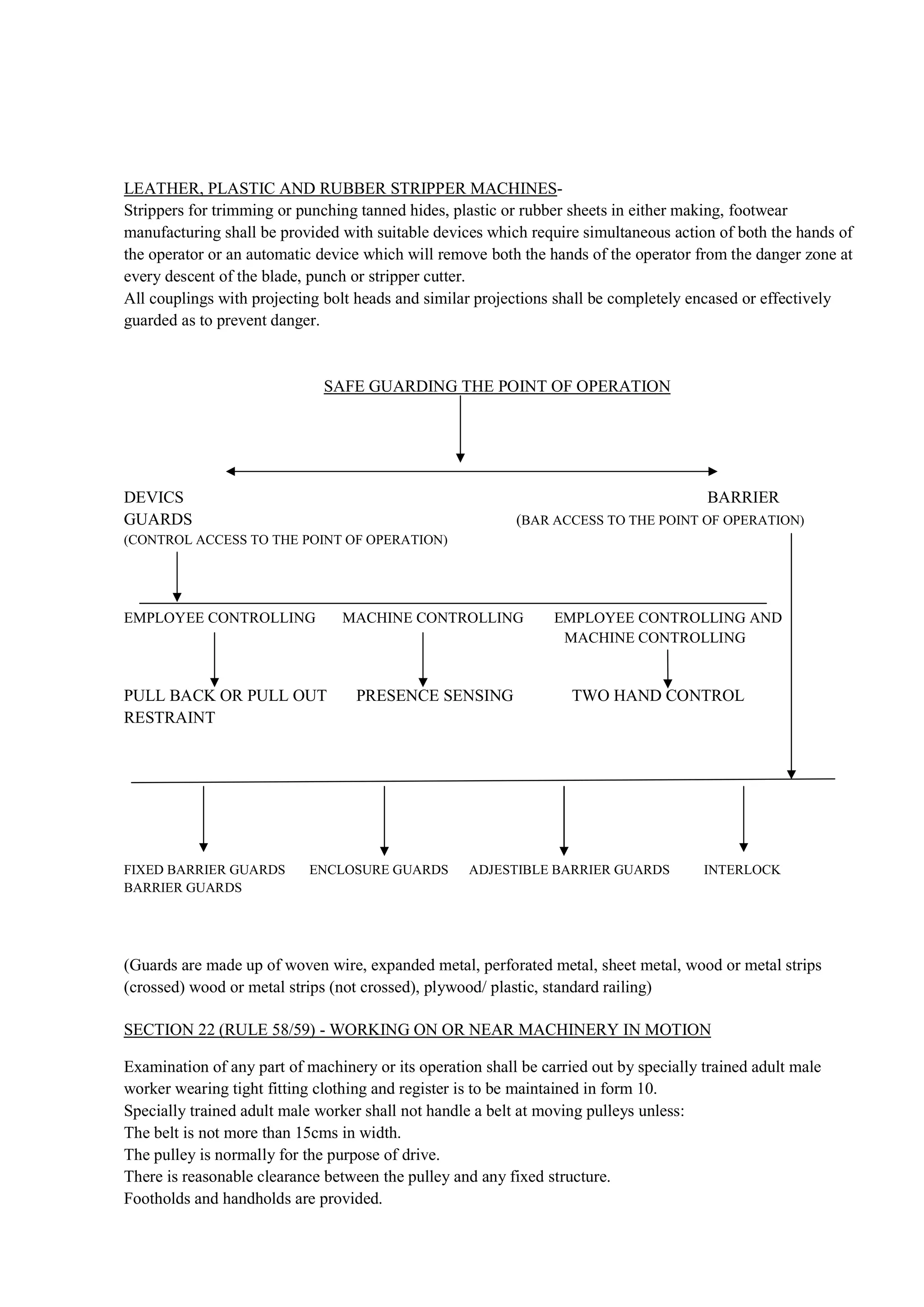 LEATHER, PLASTIC AND RUBBER STRIPPER MACHINES-
Strippers for trimming or punching tanned hides, plastic or rubber sheets in either making, footwear
manufacturing shall be provided with suitable devices which require simultaneous action of both the hands of
the operator or an automatic device which will remove both the hands of the operator from the danger zone at
every descent of the blade, punch or stripper cutter.
All couplings with projecting bolt heads and similar projections shall be completely encased or effectively
guarded as to prevent danger.
SAFE GUARDING THE POINT OF OPERATION
DEVICS BARRIER
GUARDS (BAR ACCESS TO THE POINT OF OPERATION)
(CONTROL ACCESS TO THE POINT OF OPERATION)
EMPLOYEE CONTROLLING MACHINE CONTROLLING EMPLOYEE CONTROLLING AND
MACHINE CONTROLLING
PULL BACK OR PULL OUT PRESENCE SENSING TWO HAND CONTROL
RESTRAINT
FIXED BARRIER GUARDS ENCLOSURE GUARDS ADJESTIBLE BARRIER GUARDS INTERLOCK BARRIER
BARRIER GUARDS
(Guards are made up of woven wire, expanded metal, perforated metal, sheet metal, wood or metal strips
(crossed) wood or metal strips (not crossed), plywood/ plastic, standard railing)
SECTION 22 (RULE 58/59) - WORKING ON OR NEAR MACHINERY IN MOTION
Examination of any part of machinery or its operation shall be carried out by specially trained adult male
worker wearing tight fitting clothing and register is to be maintained in form 10.
Specially trained adult male worker shall not handle a belt at moving pulleys unless:
The belt is not more than 15cms in width.
The pulley is normally for the purpose of drive.
There is reasonable clearance between the pulley and any fixed structure.
Footholds and handholds are provided.
 