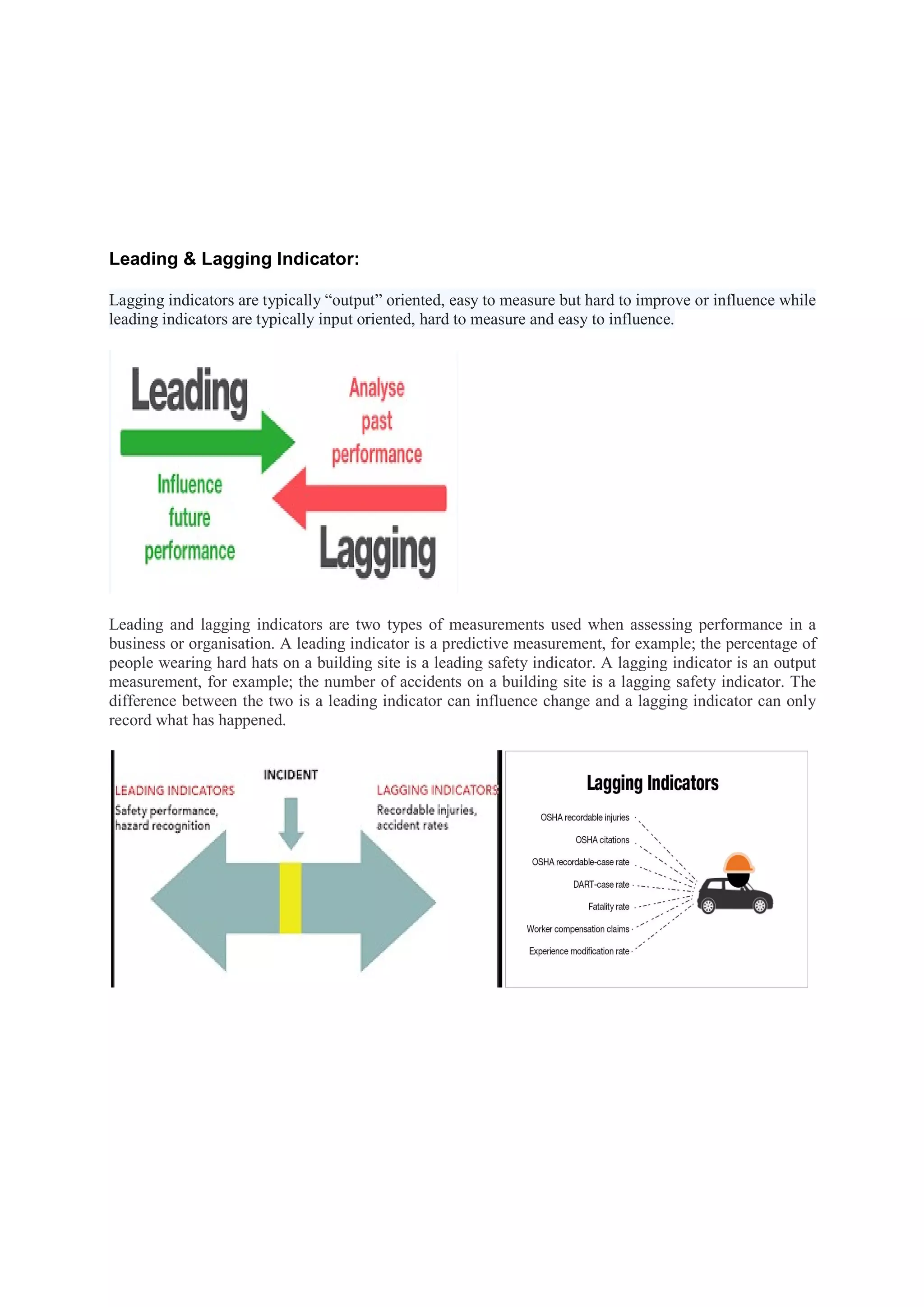 Leading & Lagging Indicator:
Lagging indicators are typically “output” oriented, easy to measure but hard to improve or influence while
leading indicators are typically input oriented,
Leading and lagging indicators are two types of measurements used when assessing performance in a
business or organisation. A leading indicator is a predictive measurement, for example; the percentage of
people wearing hard hats on a building site is a leading safety indicator. A lagging indicator is an output
measurement, for example; the number of accidents on a building site is a lagging safety indicator. The
difference between the two is a leading indicator can i
record what has happened.
Leading & Lagging Indicator:
Lagging indicators are typically “output” oriented, easy to measure but hard to improve or influence while
leading indicators are typically input oriented, hard to measure and easy to influence.
Leading and lagging indicators are two types of measurements used when assessing performance in a
business or organisation. A leading indicator is a predictive measurement, for example; the percentage of
ing hard hats on a building site is a leading safety indicator. A lagging indicator is an output
measurement, for example; the number of accidents on a building site is a lagging safety indicator. The
difference between the two is a leading indicator can influence change and a lagging indicator can only
Lagging indicators are typically “output” oriented, easy to measure but hard to improve or influence while
hard to measure and easy to influence.
Leading and lagging indicators are two types of measurements used when assessing performance in a
business or organisation. A leading indicator is a predictive measurement, for example; the percentage of
ing hard hats on a building site is a leading safety indicator. A lagging indicator is an output
measurement, for example; the number of accidents on a building site is a lagging safety indicator. The
nfluence change and a lagging indicator can only
 